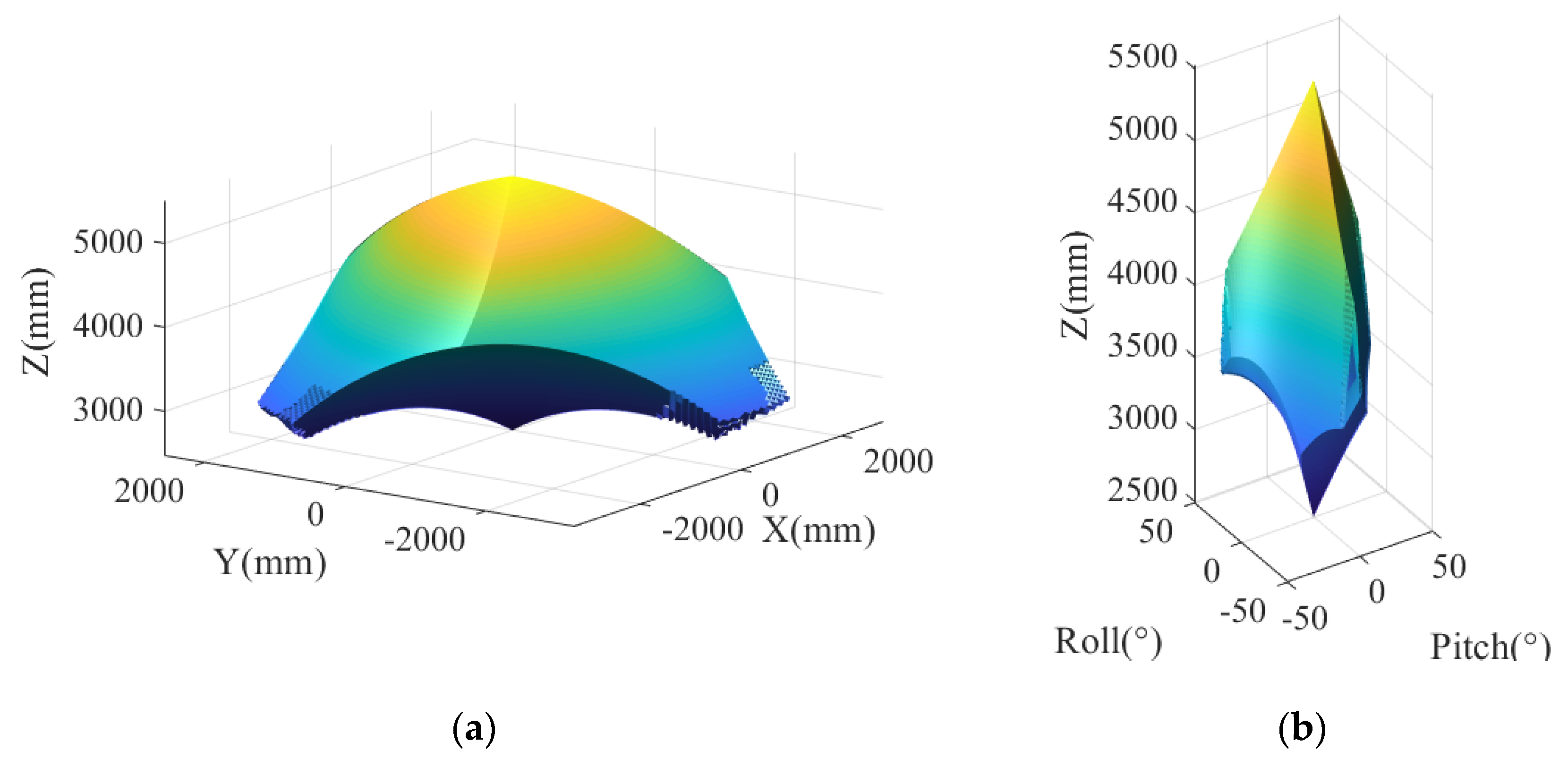 Jmse 08 01013 g017