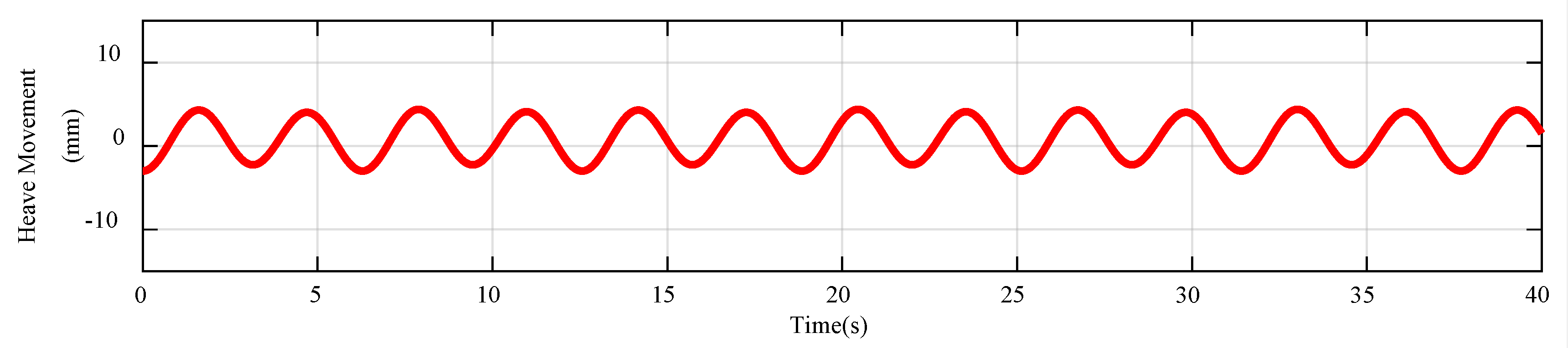 Jmse 08 01013 g029