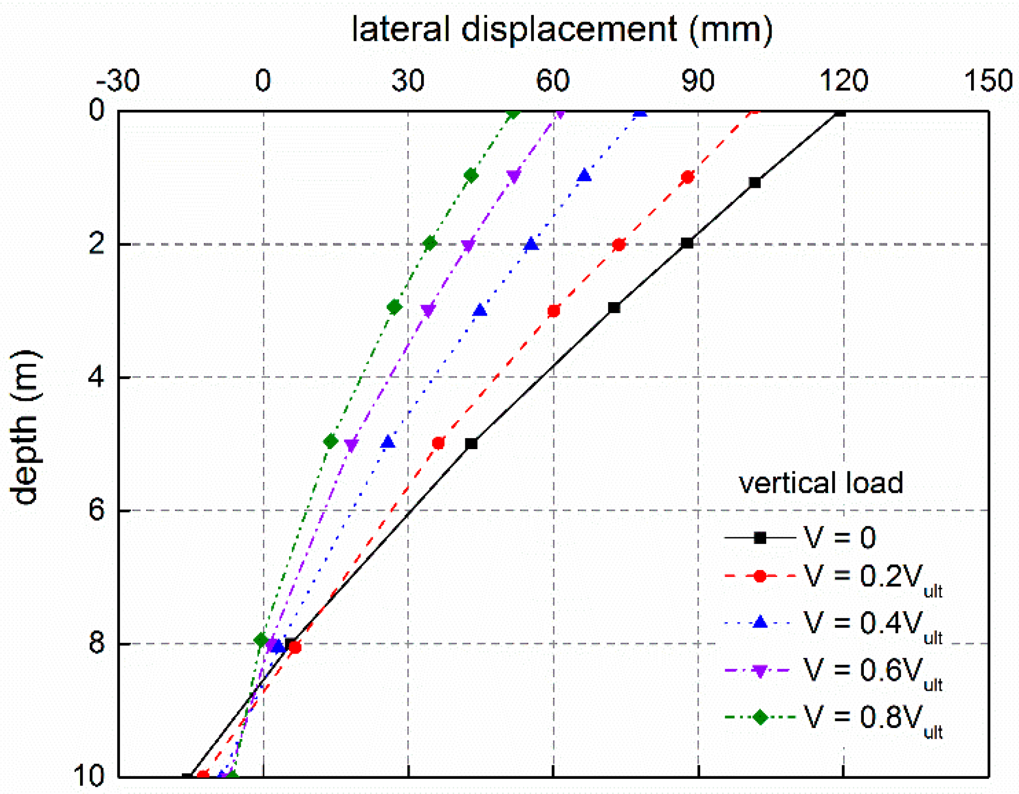 Jmse 08 01029 g004 Jmse 08 01029 g004