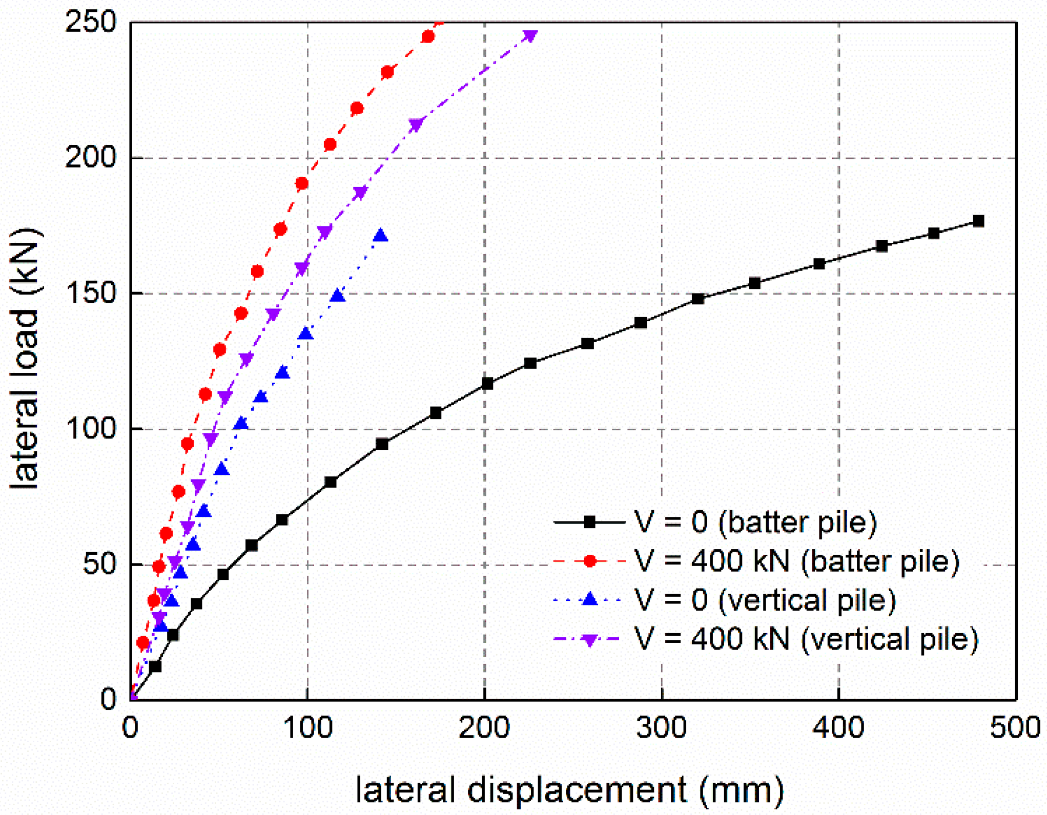 Jmse 08 01029 g005 Jmse 08 01029 g005