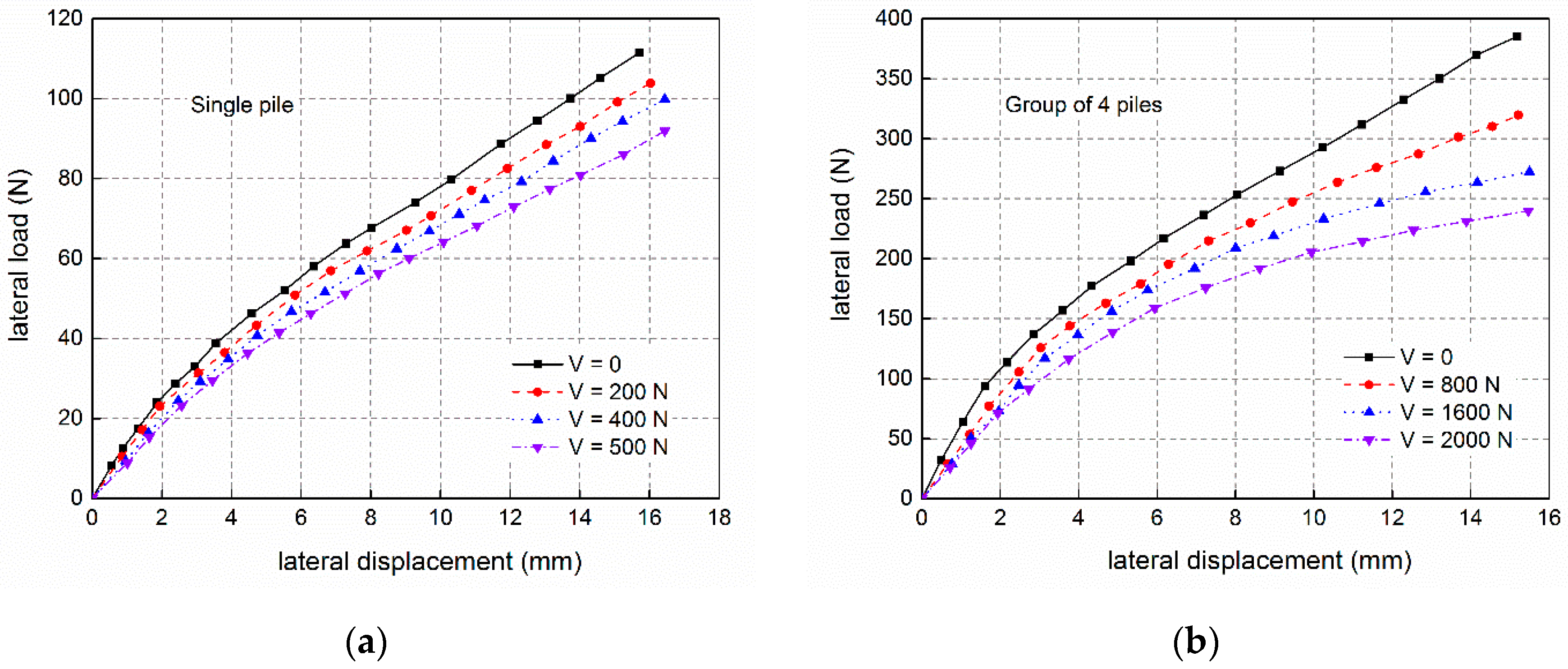 Jmse 08 01029 g007 Jmse 08 01029 g007