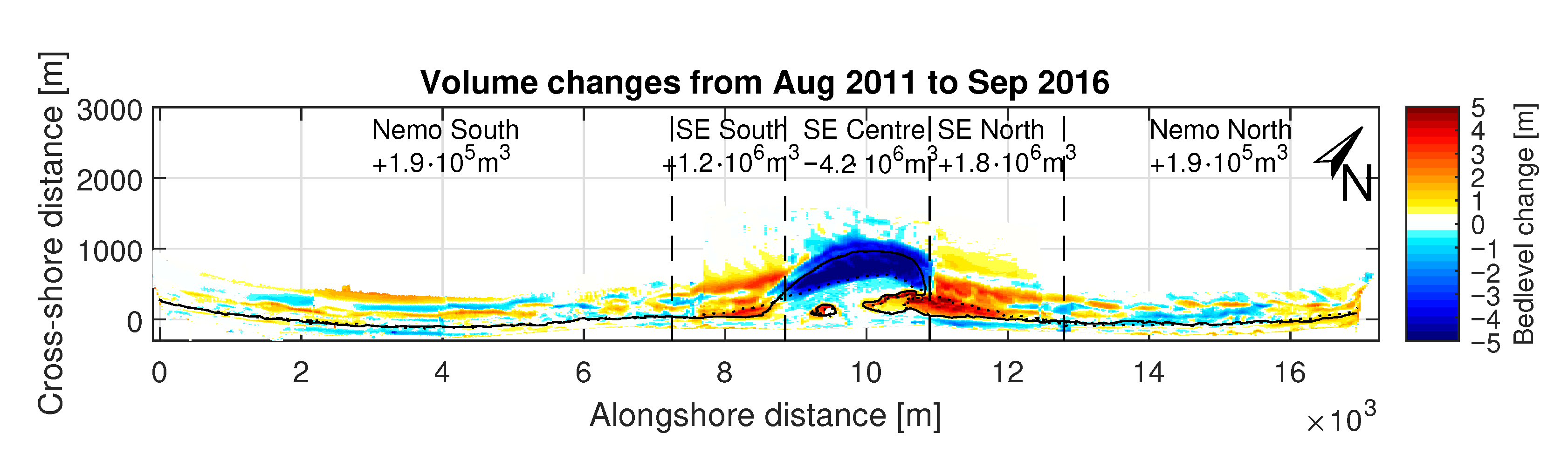 Jmse 09 00037 g009 Jmse 09 00037 g009