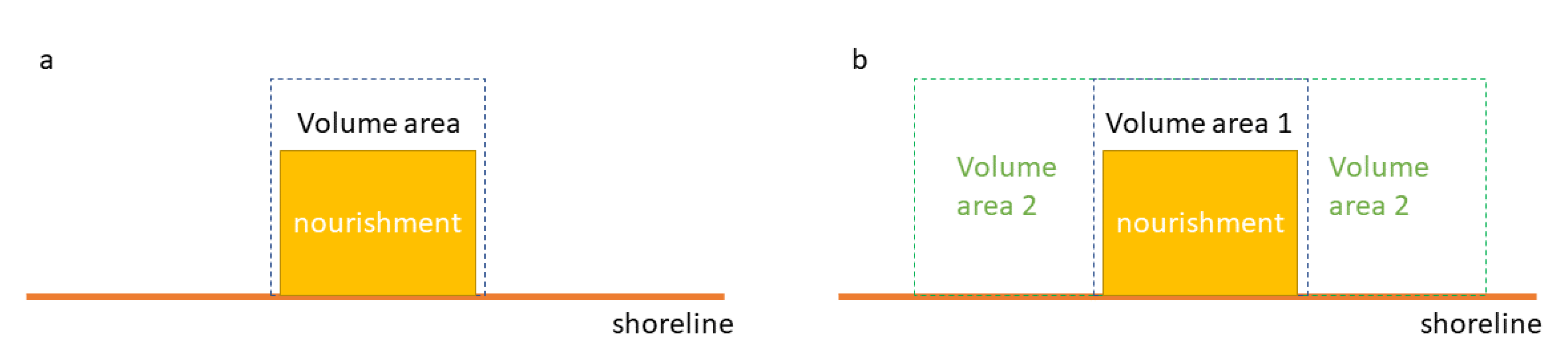 Jmse 09 00037 g016 Jmse 09 00037 g016