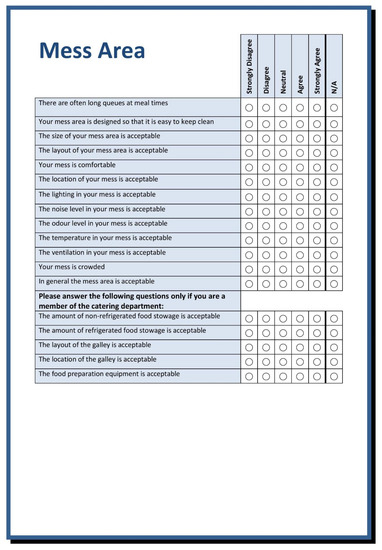 Jmse 09 00054 g0a6 550