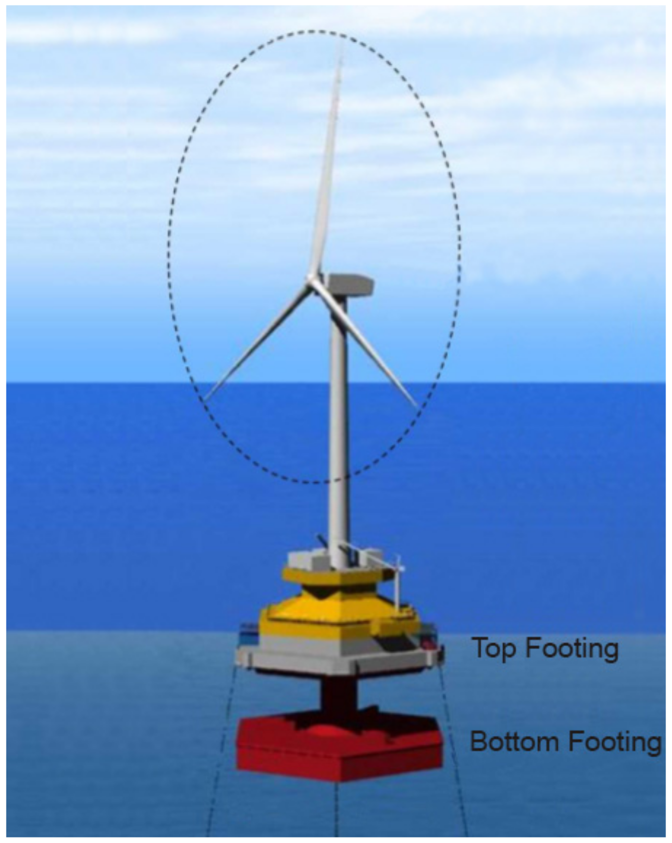 Jmse 09 00056 g001 Jmse 09 00056 g001