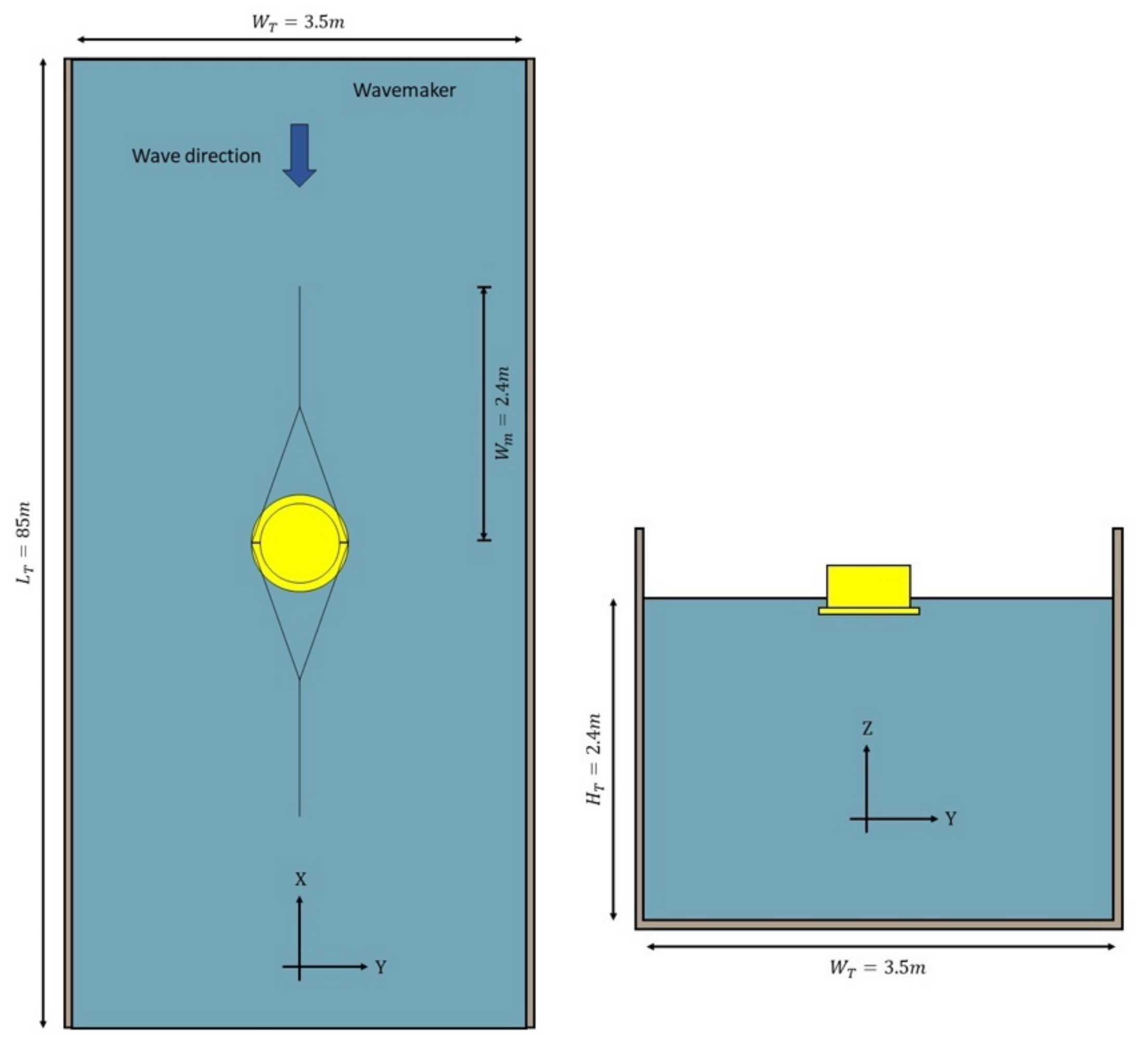 Jmse 09 00056 g003 Jmse 09 00056 g003