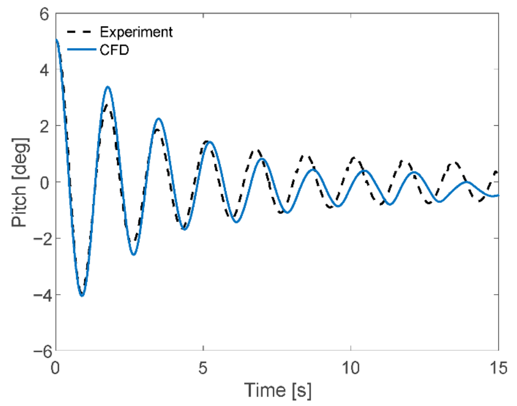 Jmse 09 00056 g007 Jmse 09 00056 g007