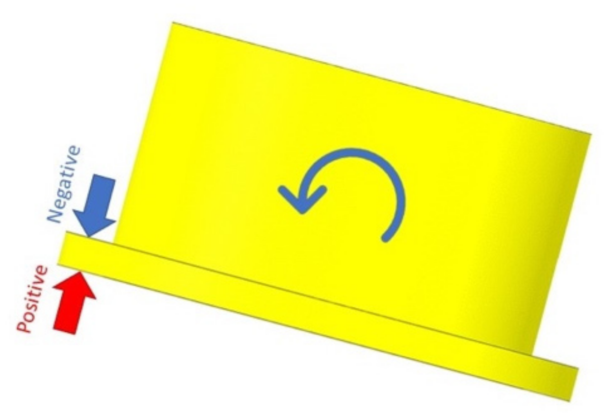 Jmse 09 00056 g010 Jmse 09 00056 g010