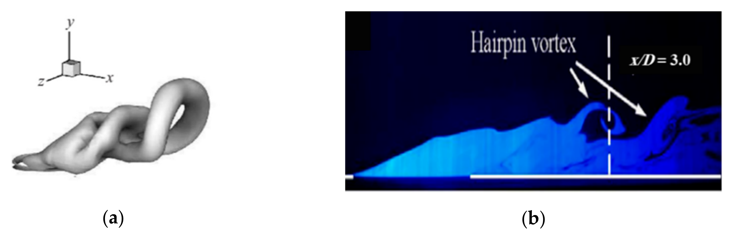 Jmse 09 00061 g012 Jmse 09 00061 g012