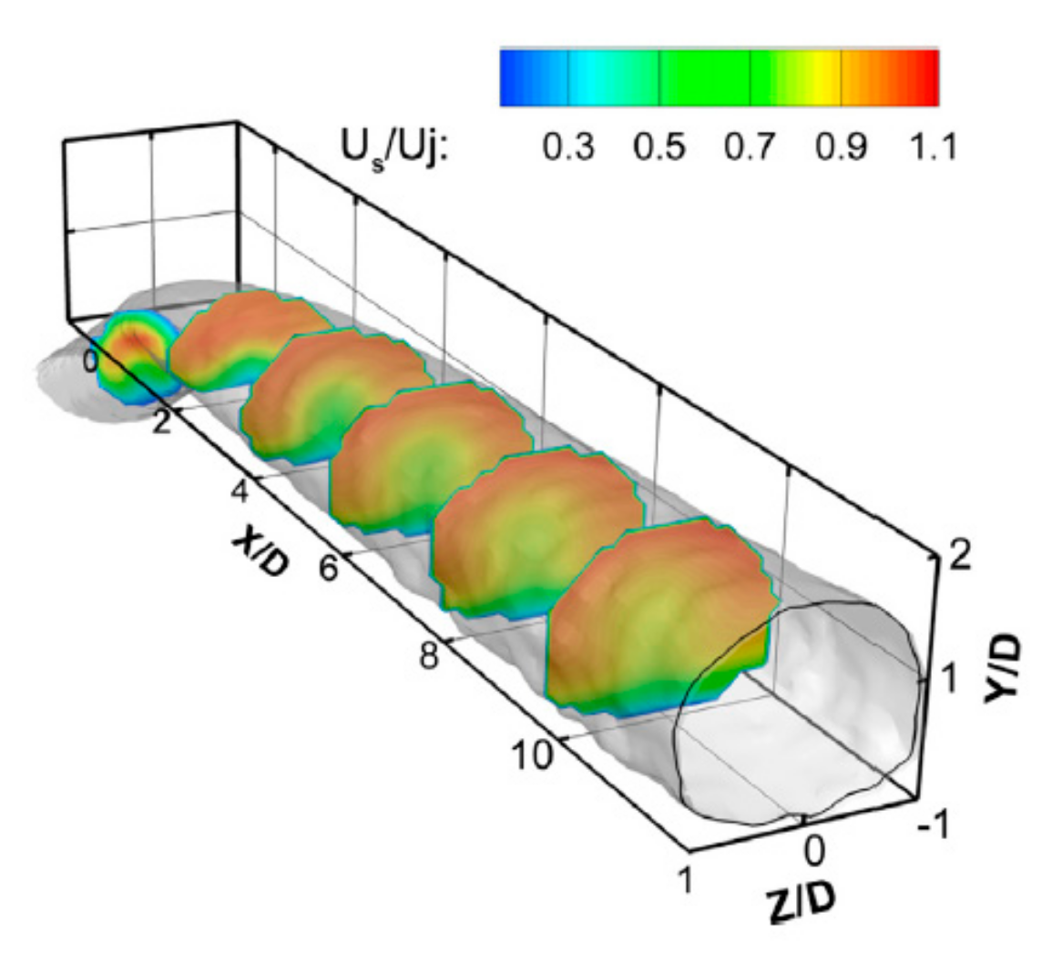 Jmse 09 00061 g015 Jmse 09 00061 g015