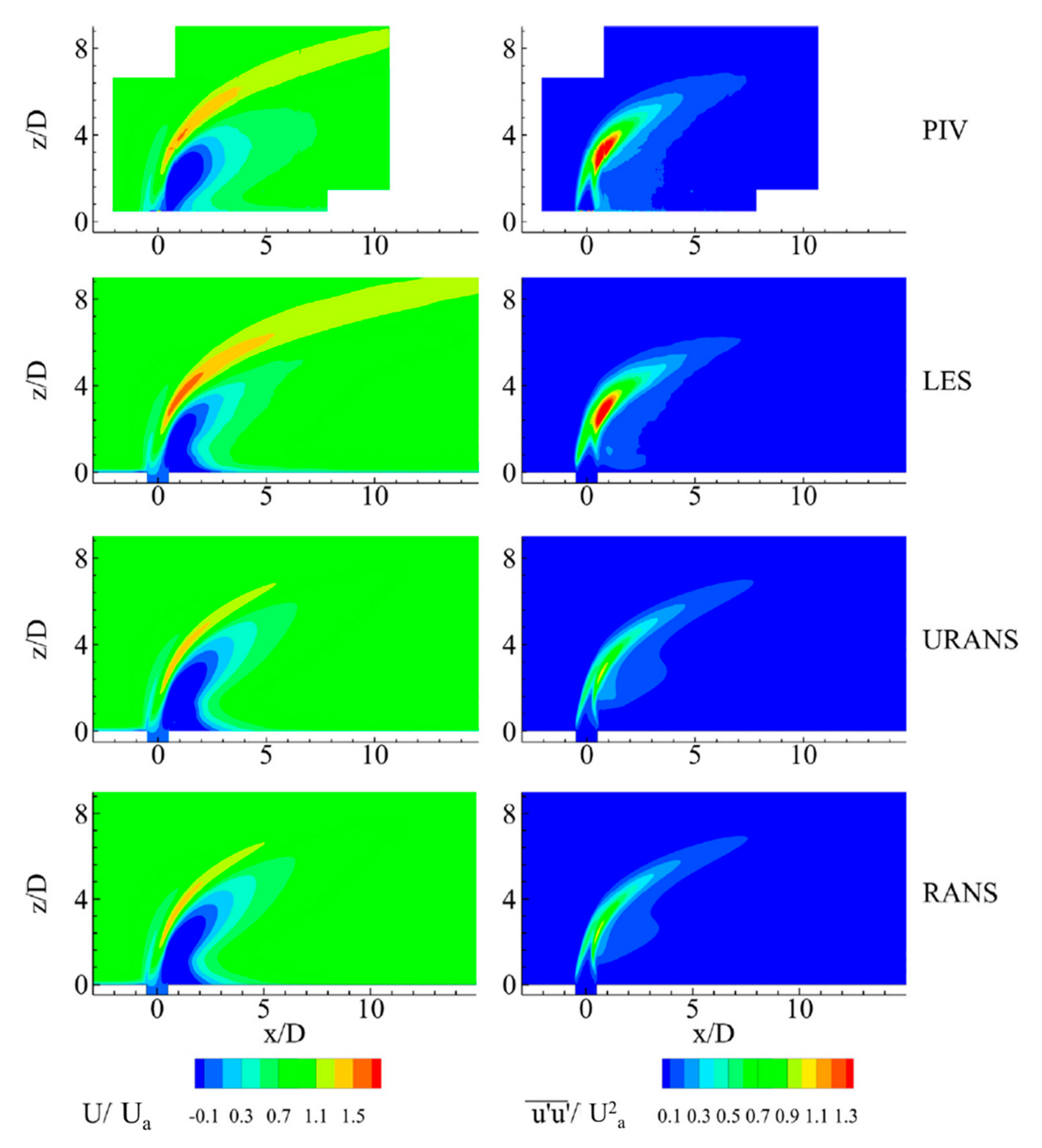 Jmse 09 00061 g021 Jmse 09 00061 g021