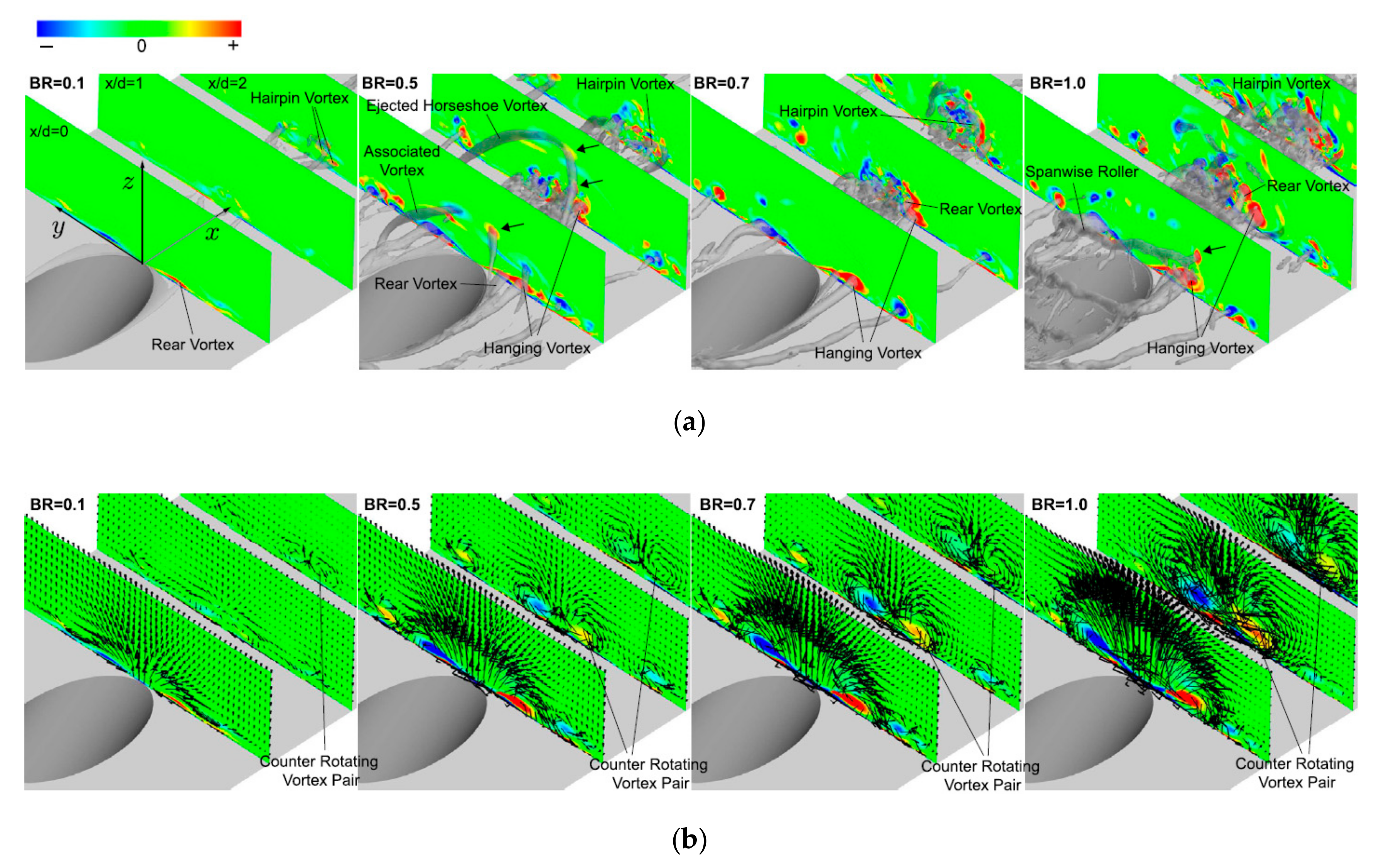 Jmse 09 00061 g023 Jmse 09 00061 g023