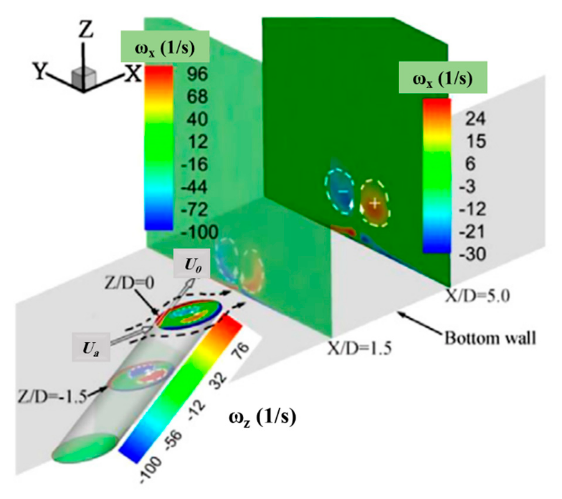 Jmse 09 00061 g025 Jmse 09 00061 g025