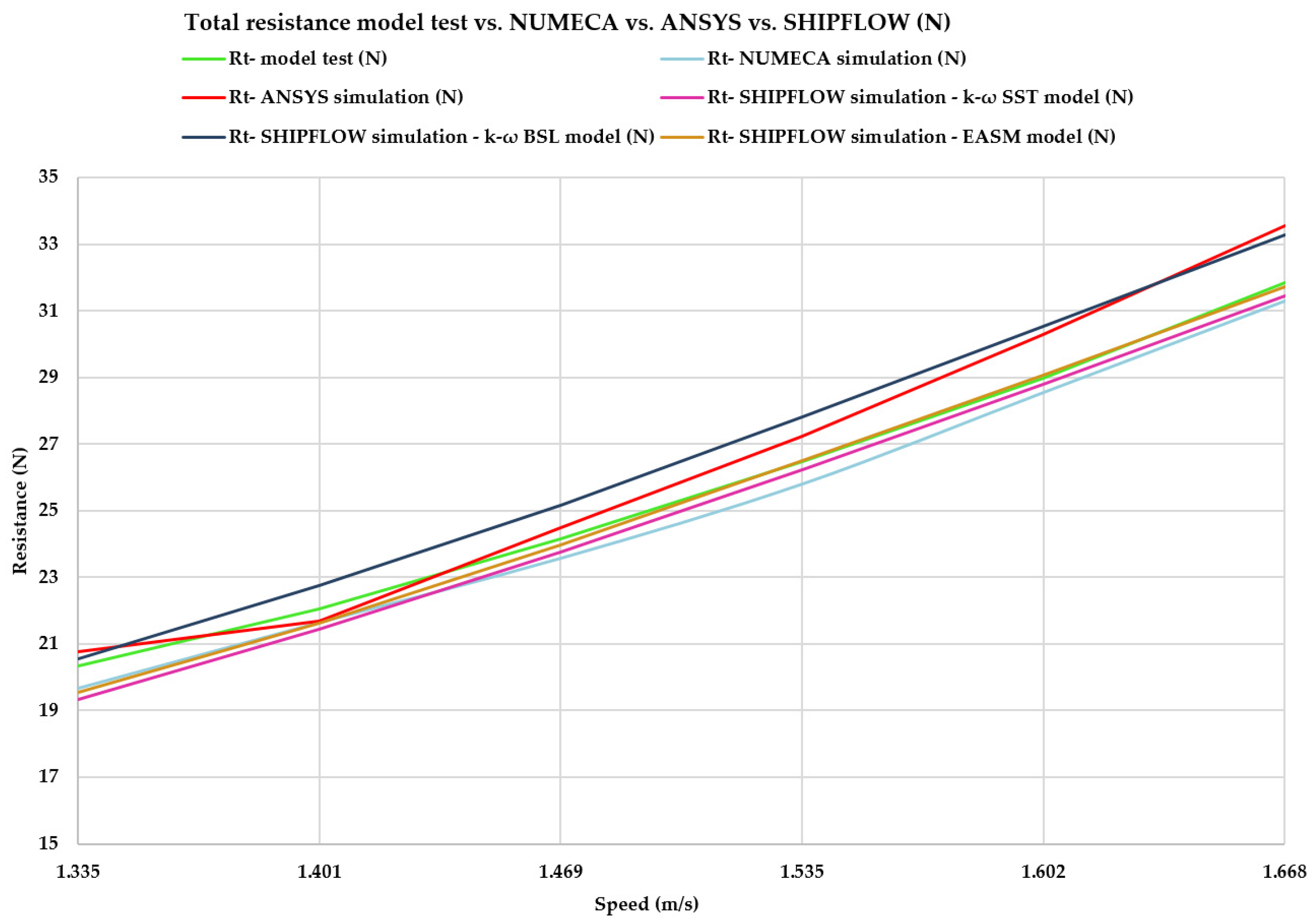 Jmse 09 00062 g005