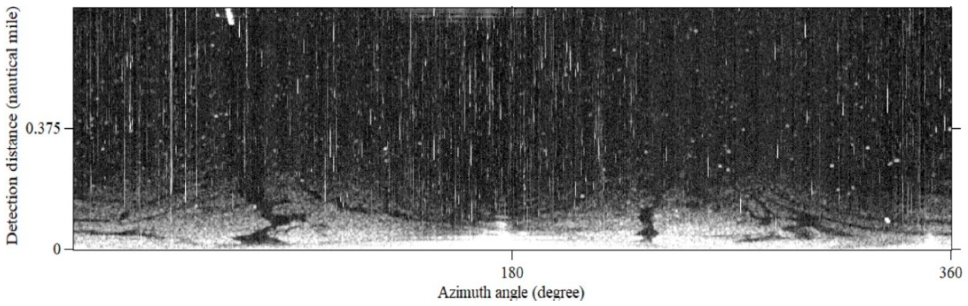 Jmse 09 00065 g005 Jmse 09 00065 g005