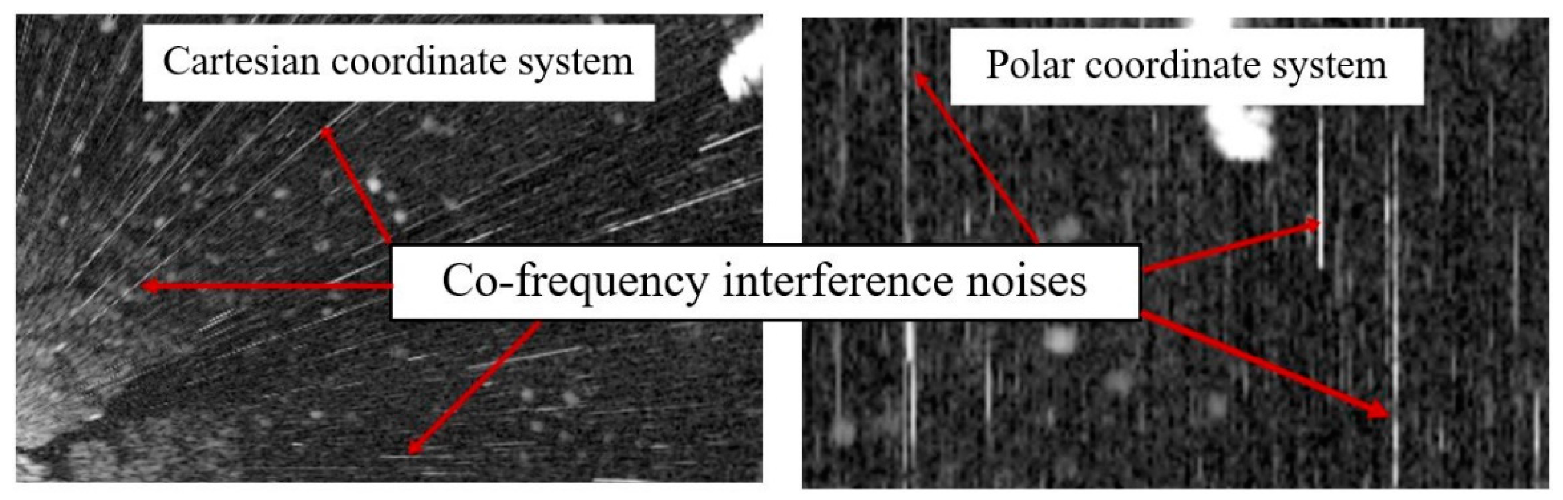 Jmse 09 00065 g006 Jmse 09 00065 g006