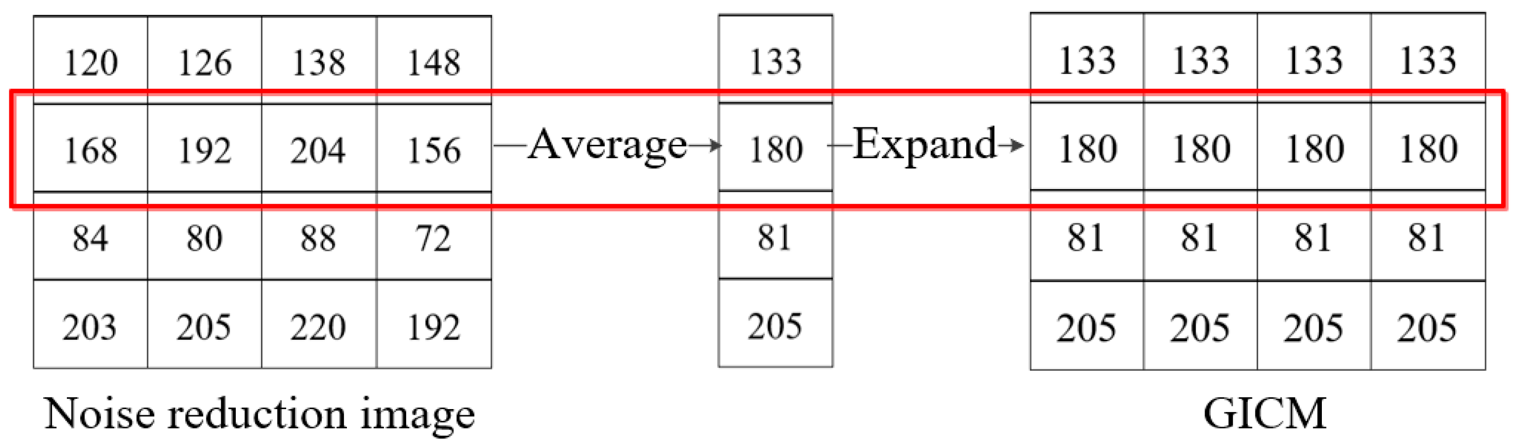 Jmse 09 00065 g007 Jmse 09 00065 g007