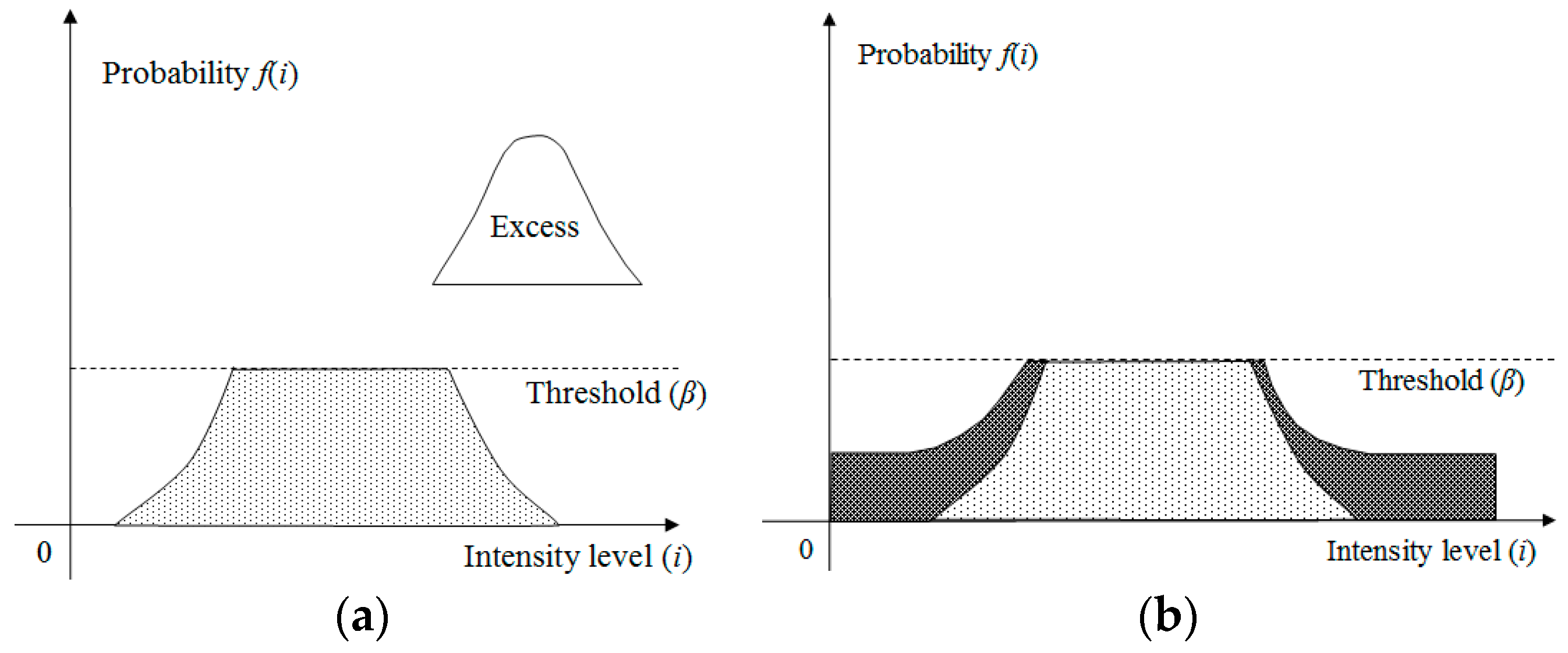 Jmse 09 00065 g008 Jmse 09 00065 g008