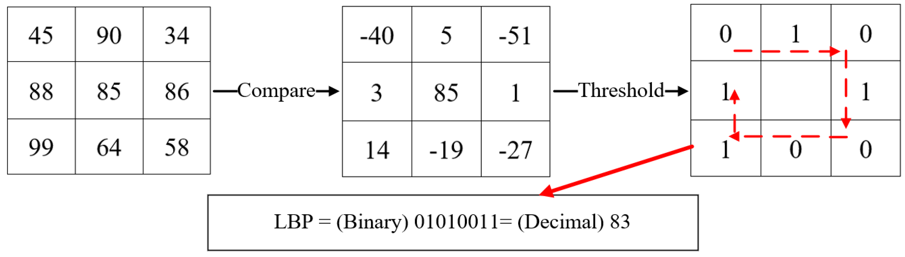 Jmse 09 00065 g009 Jmse 09 00065 g009