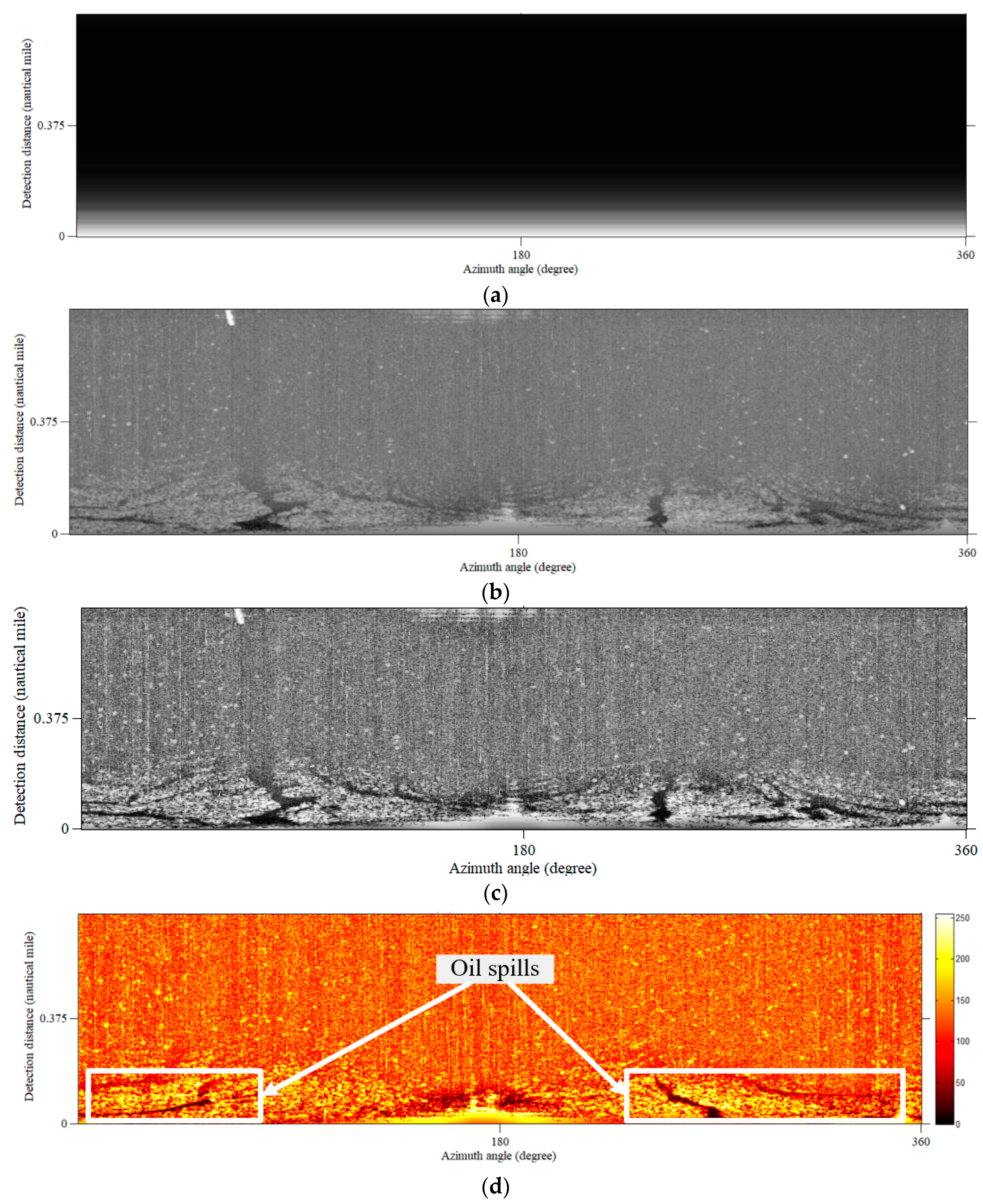 Jmse 09 00065 g011 Jmse 09 00065 g011
