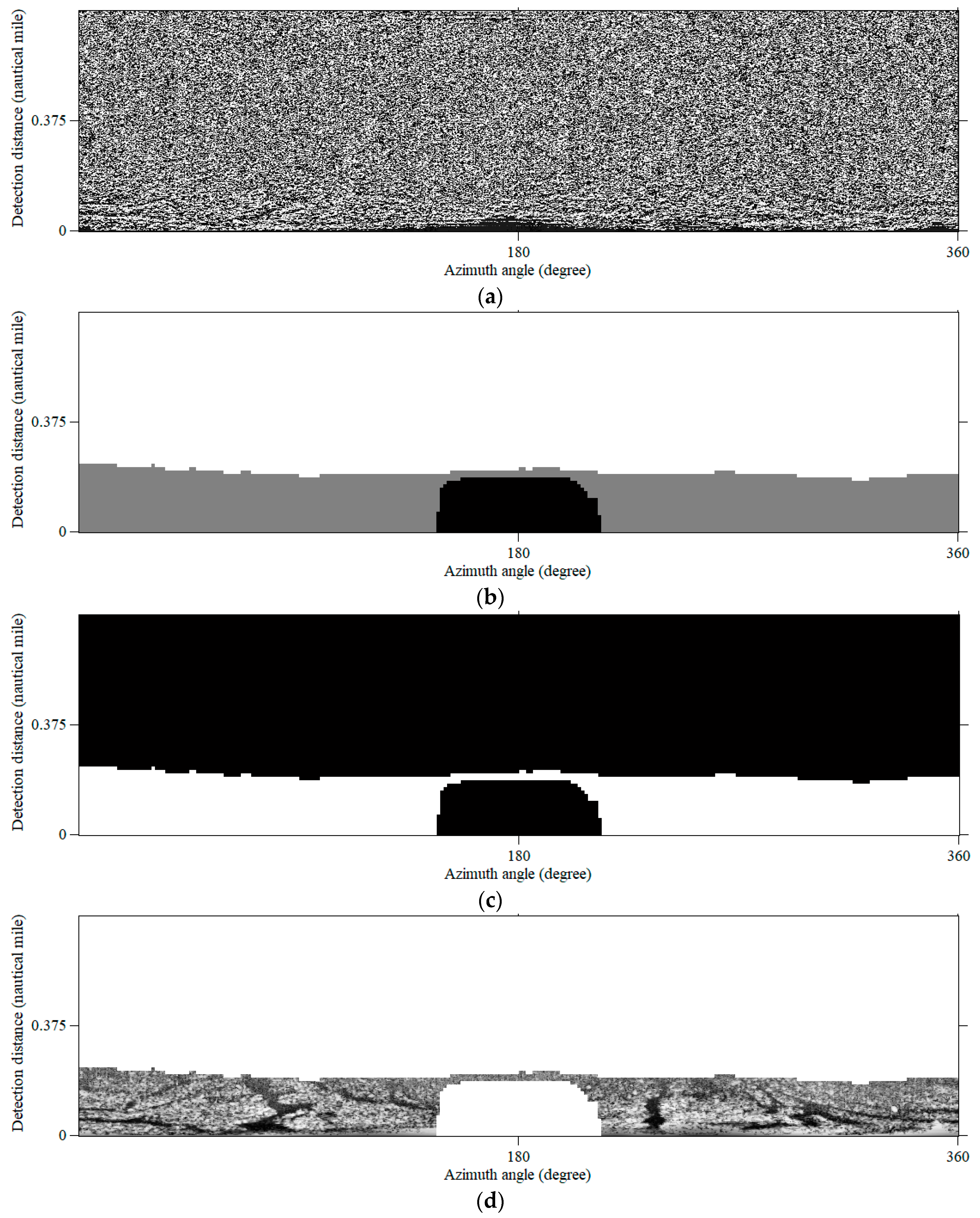 Jmse 09 00065 g013 Jmse 09 00065 g013