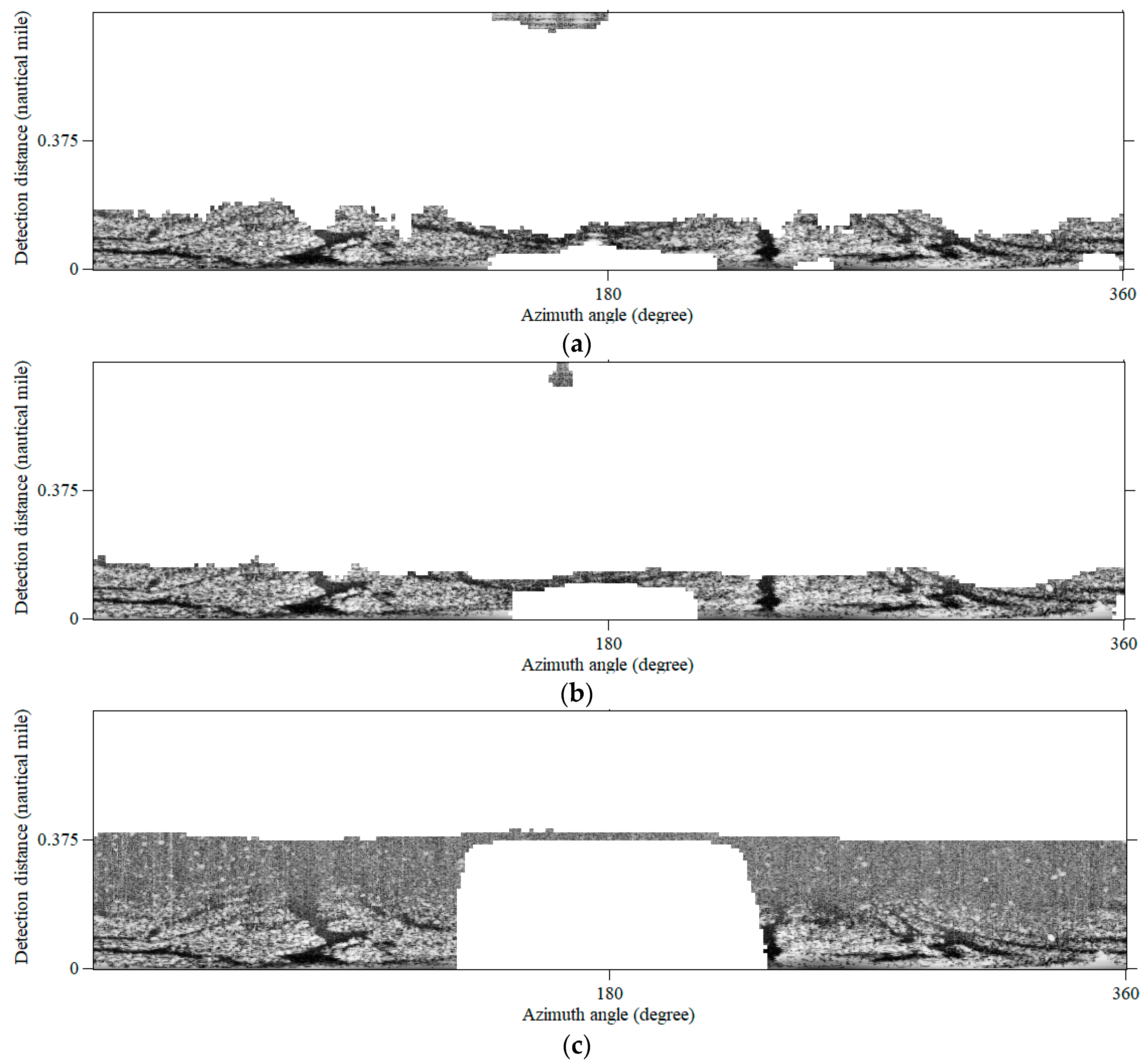 Jmse 09 00065 g016 Jmse 09 00065 g016