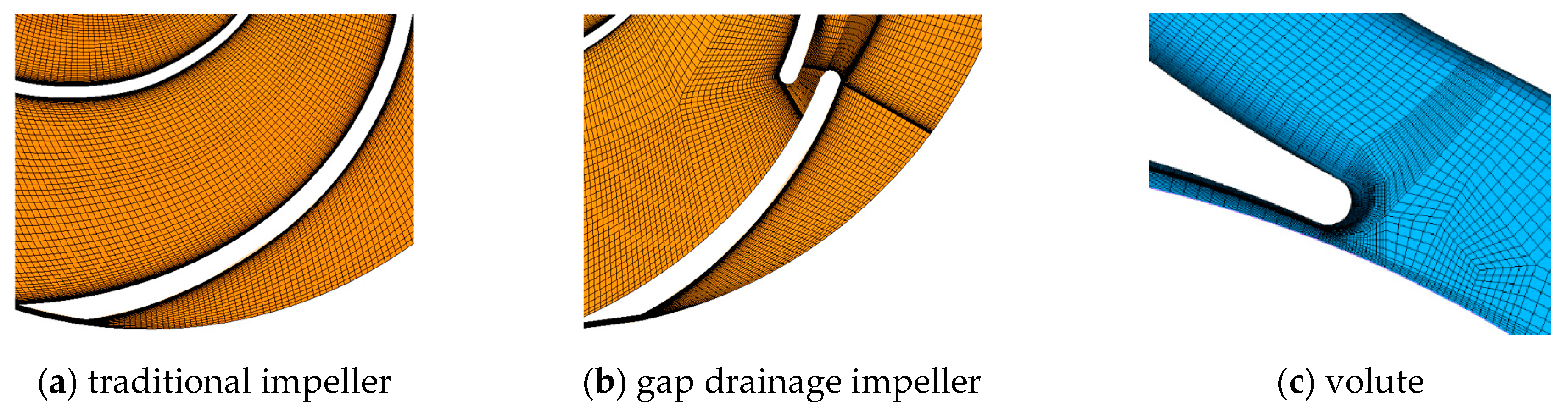 Jmse 09 00106 g004 Jmse 09 00106 g004