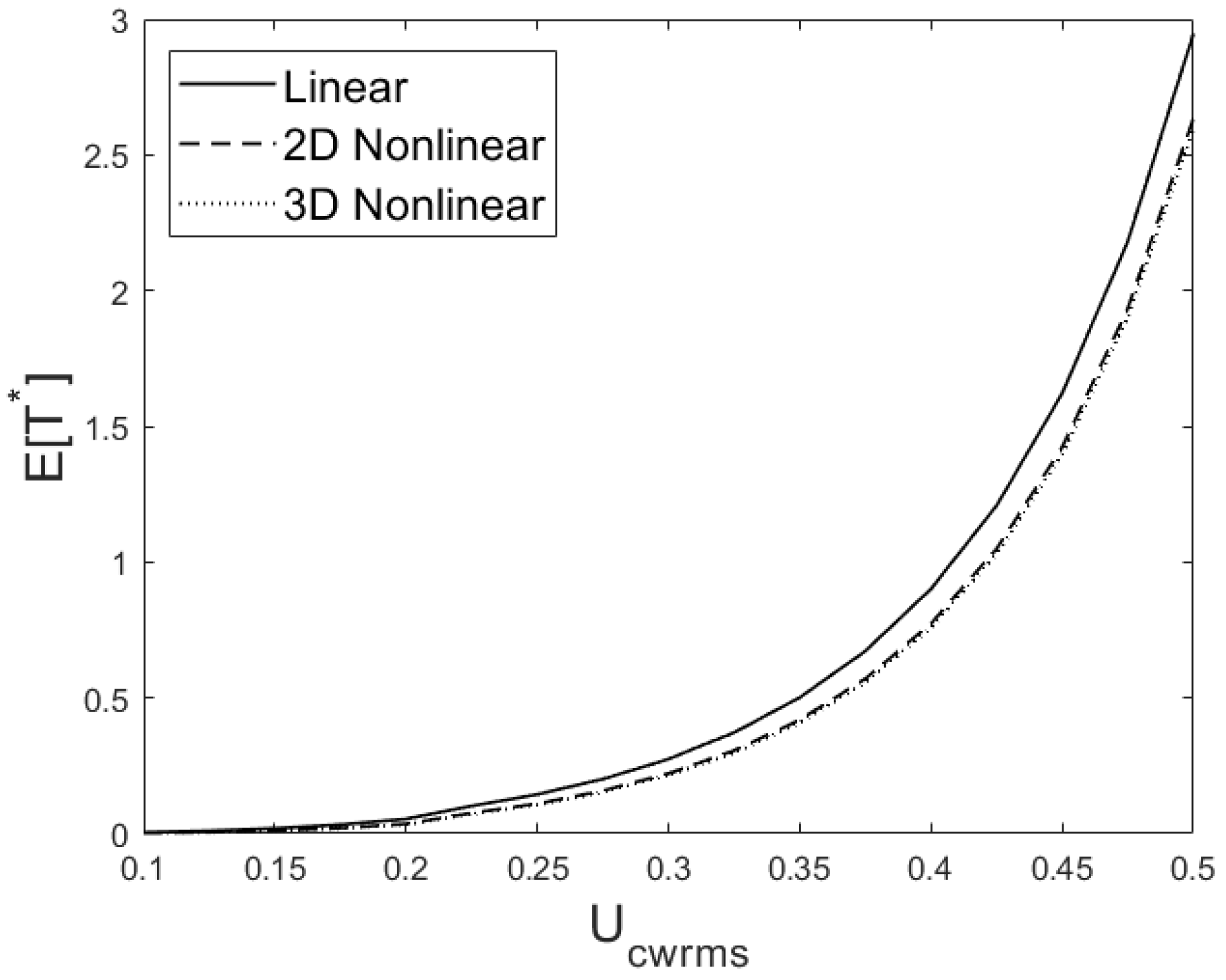 Jmse 09 00114 g001 Jmse 09 00114 g001