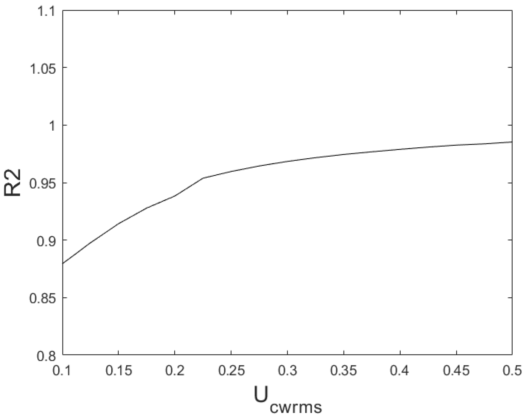 Jmse 09 00114 g003 Jmse 09 00114 g003