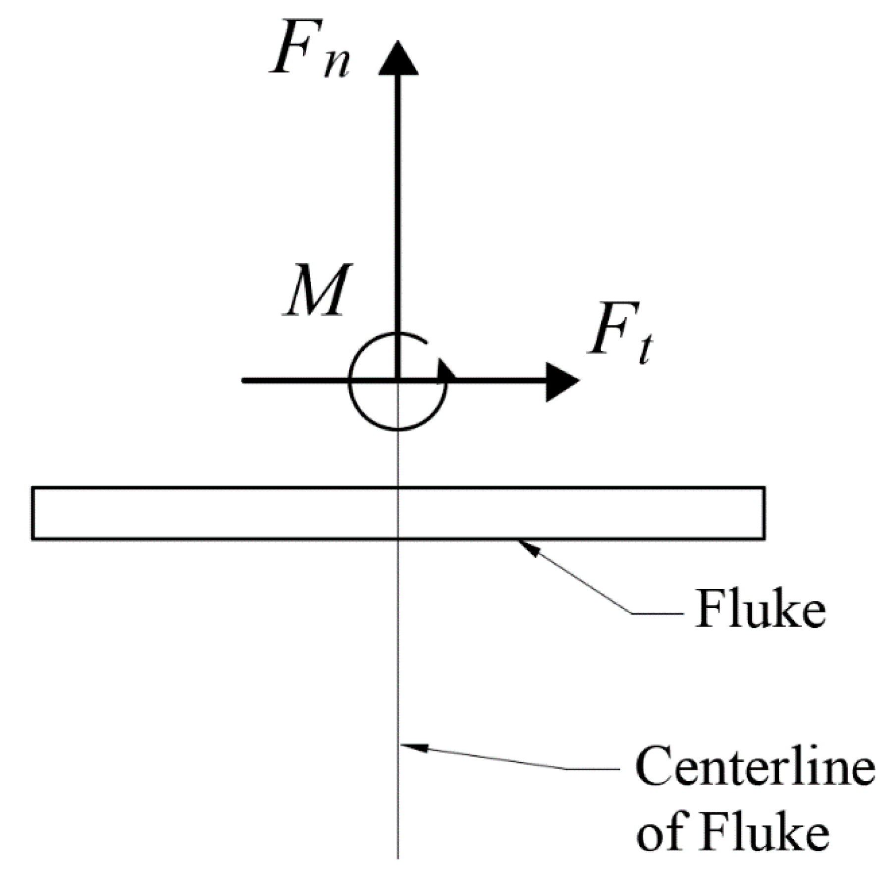 Jmse 09 00118 g003 Jmse 09 00118 g003