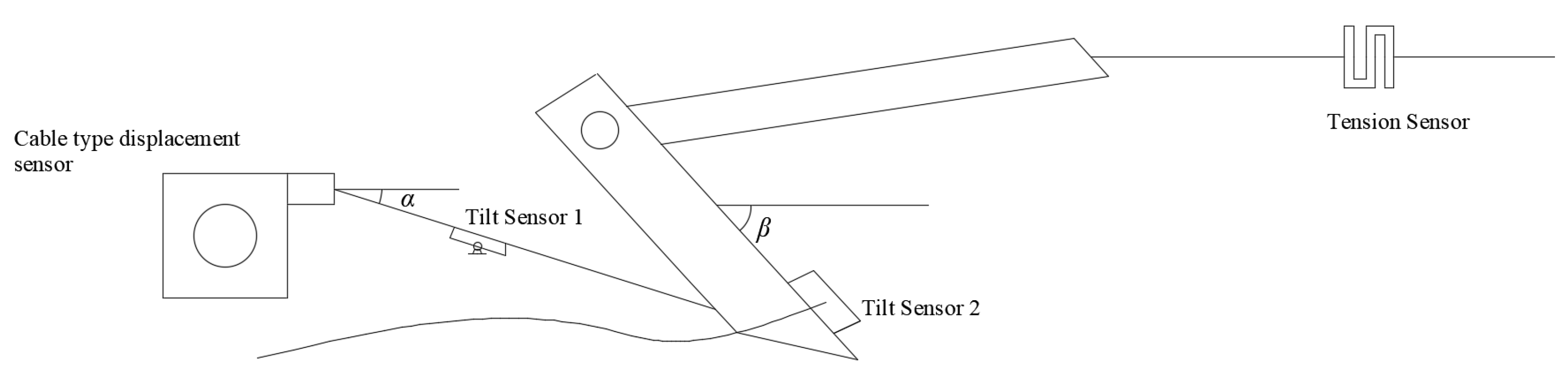 Jmse 09 00118 g005 Jmse 09 00118 g005