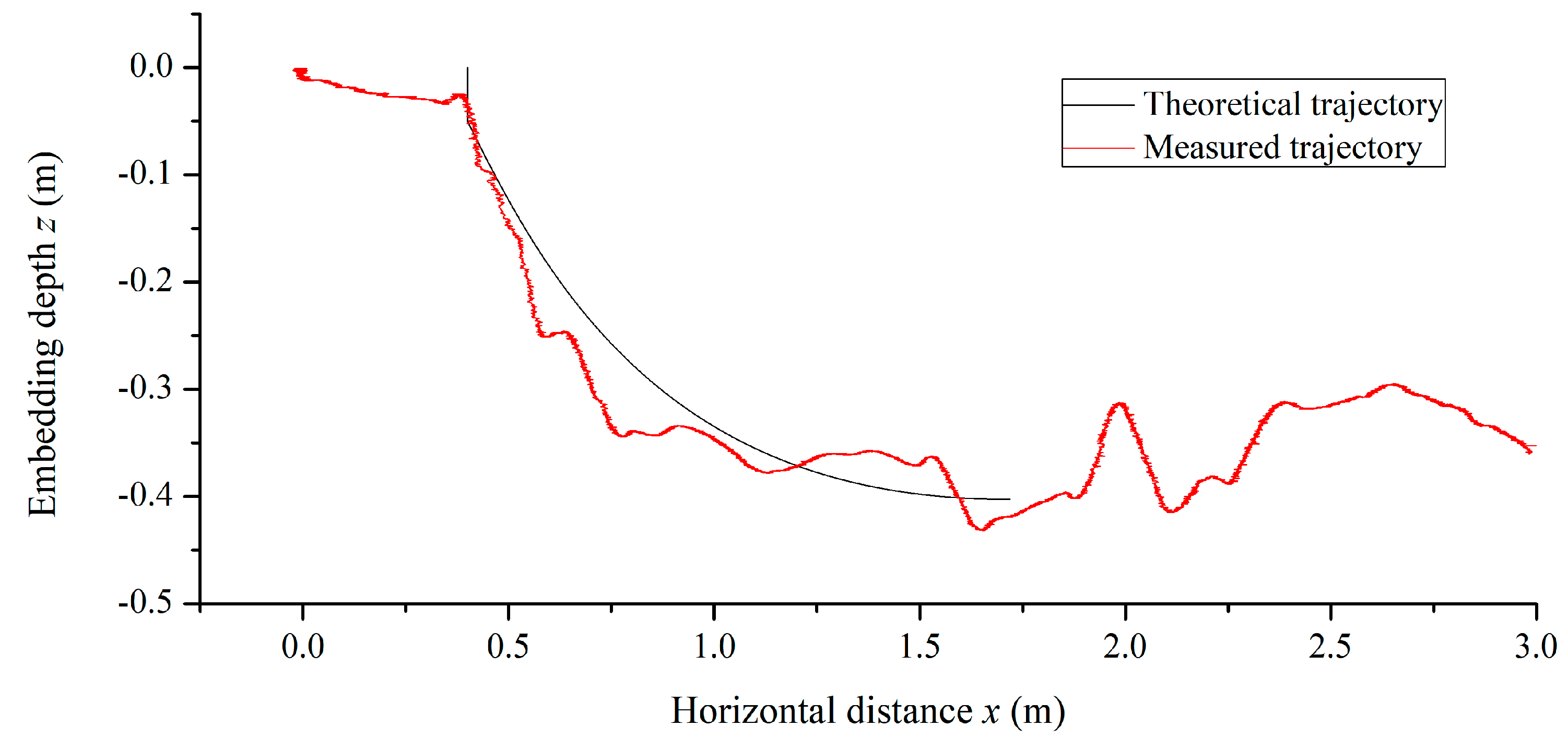 Jmse 09 00118 g008 Jmse 09 00118 g008