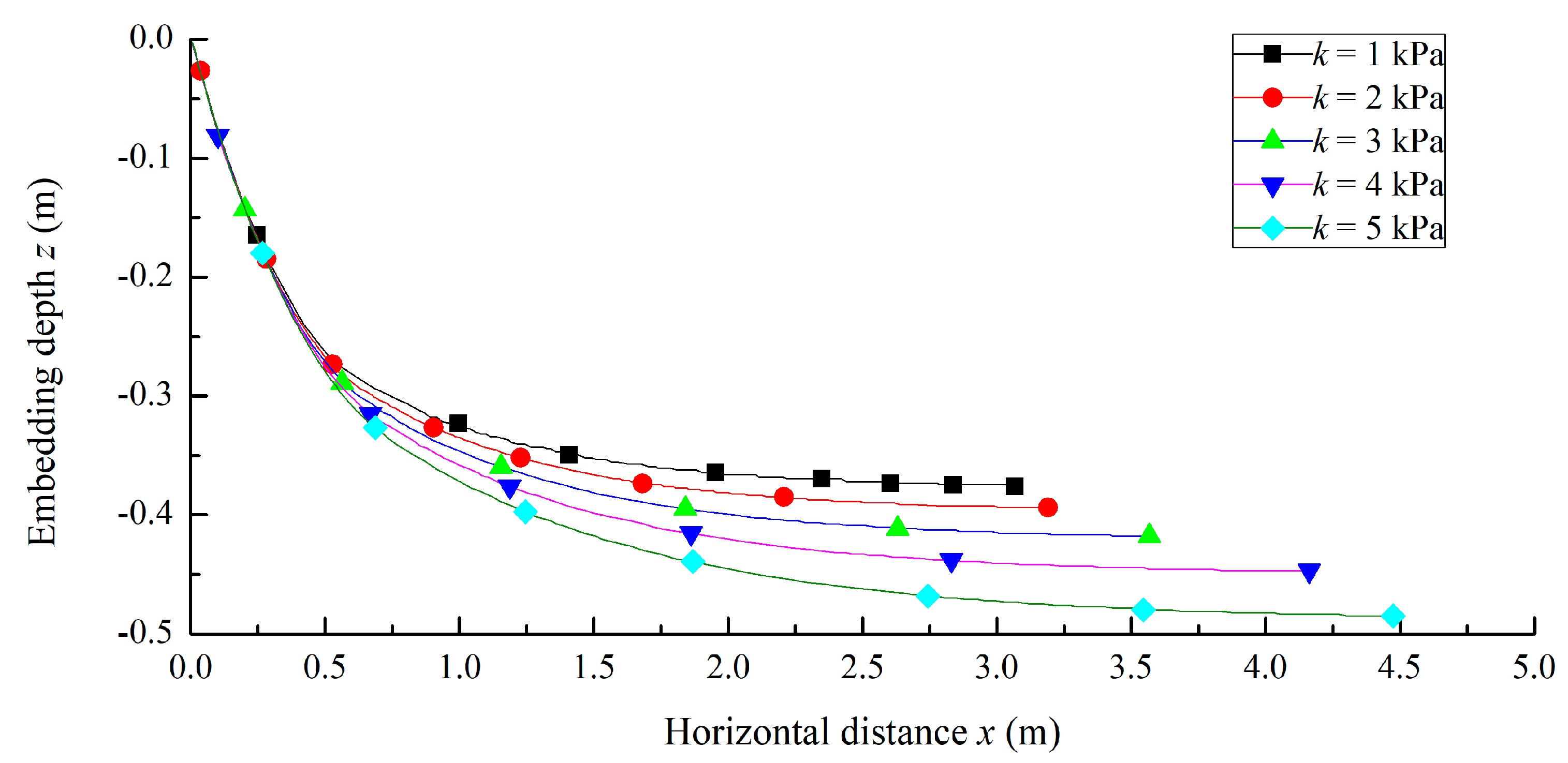 Jmse 09 00118 g009 Jmse 09 00118 g009