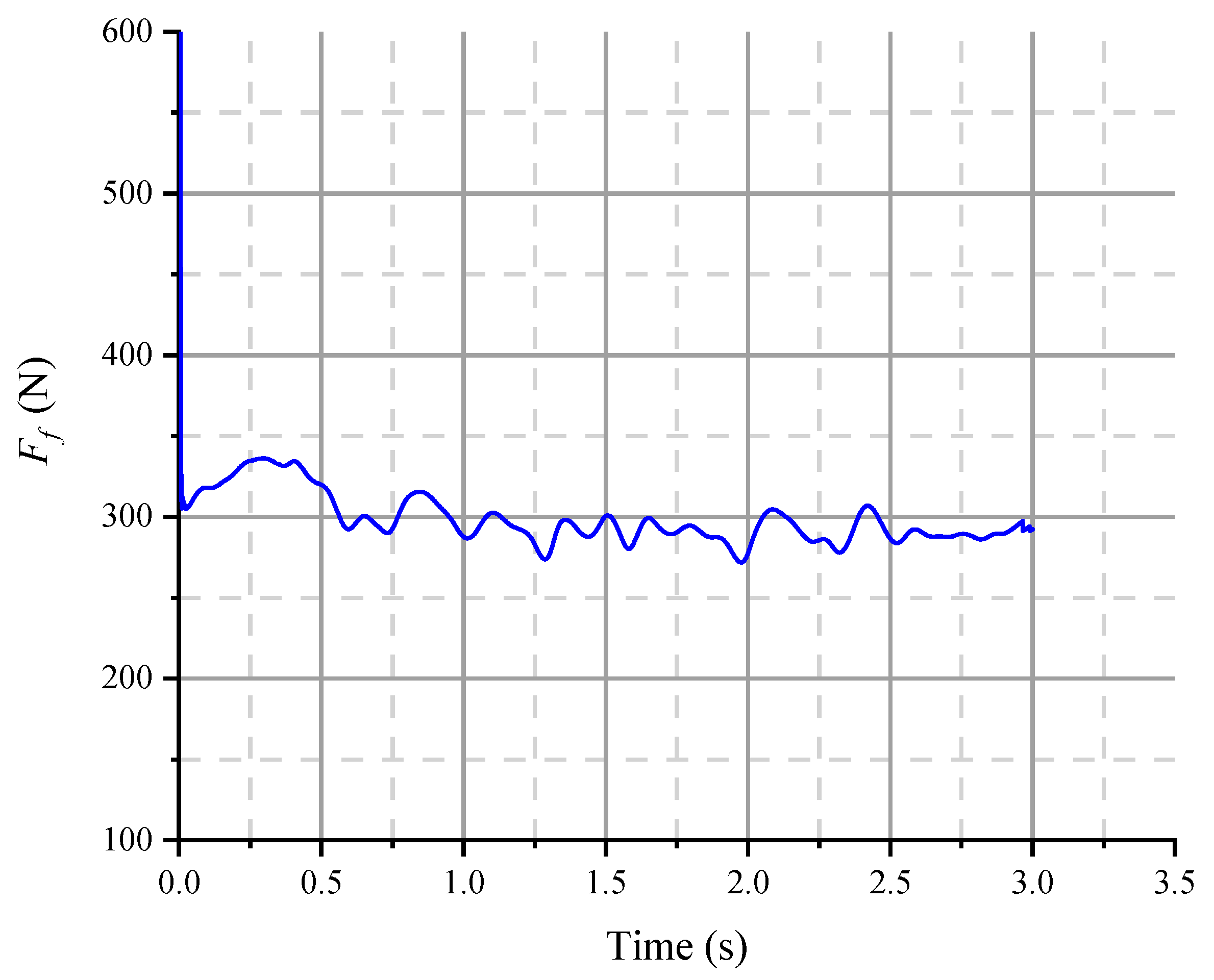 Jmse 09 00140 g012 Jmse 09 00140 g012
