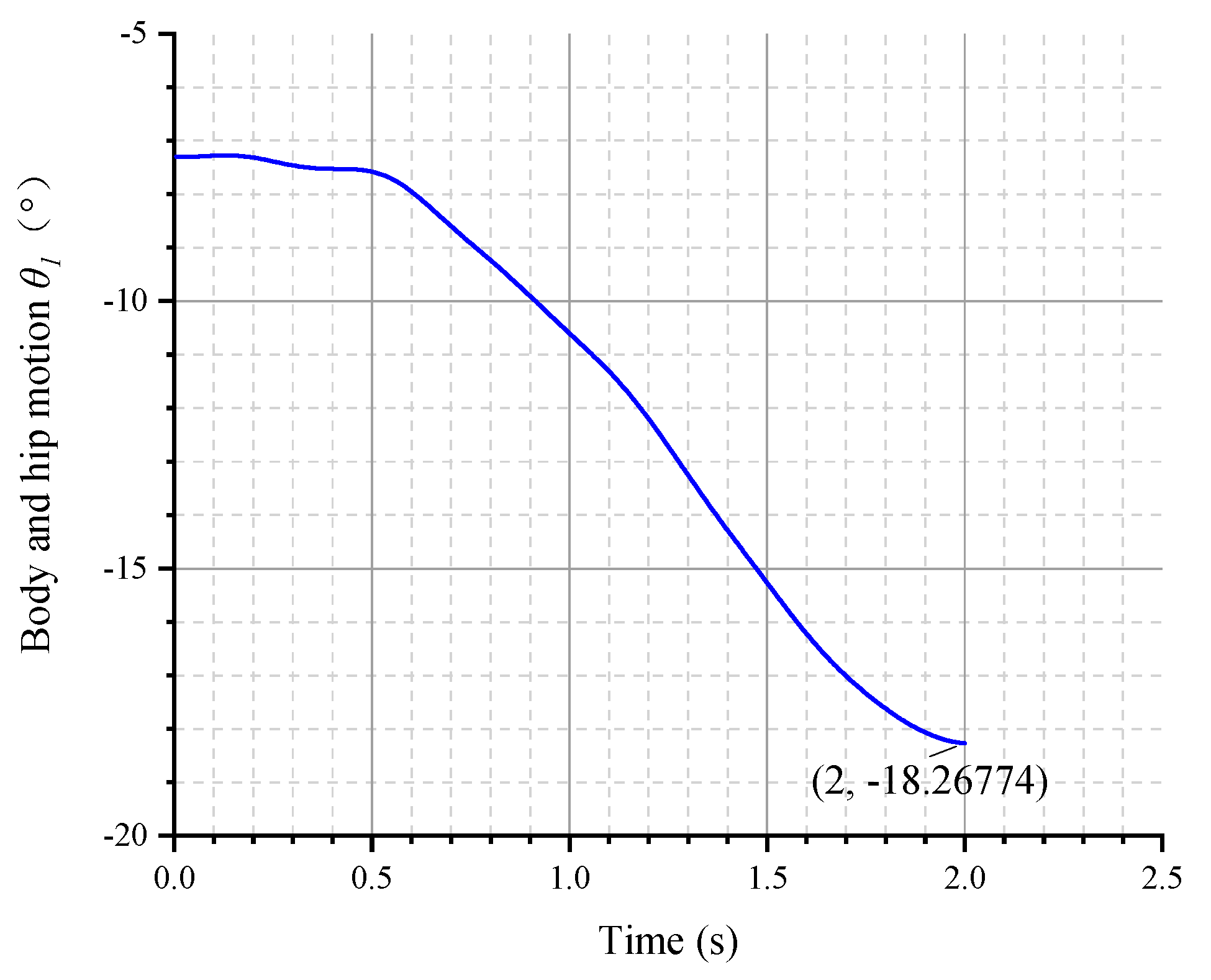 Jmse 09 00140 g017 Jmse 09 00140 g017