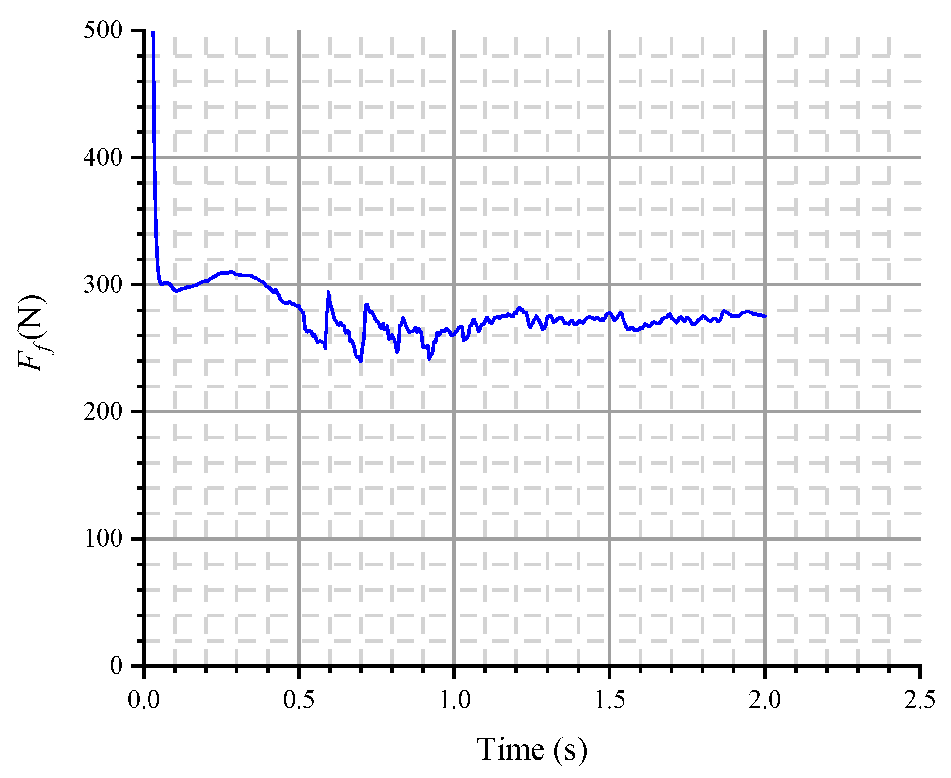 Jmse 09 00140 g019 Jmse 09 00140 g019