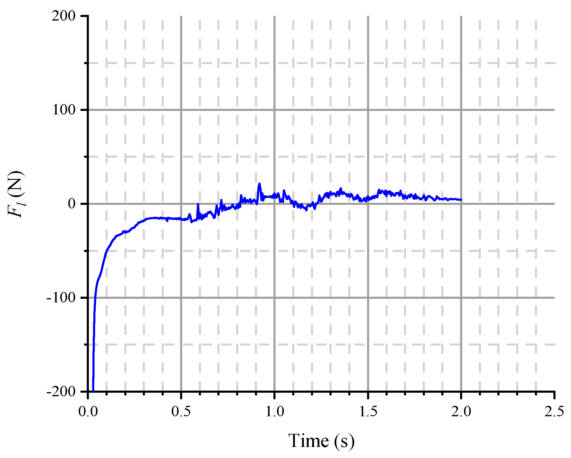 Jmse 09 00140 g020 Jmse 09 00140 g020