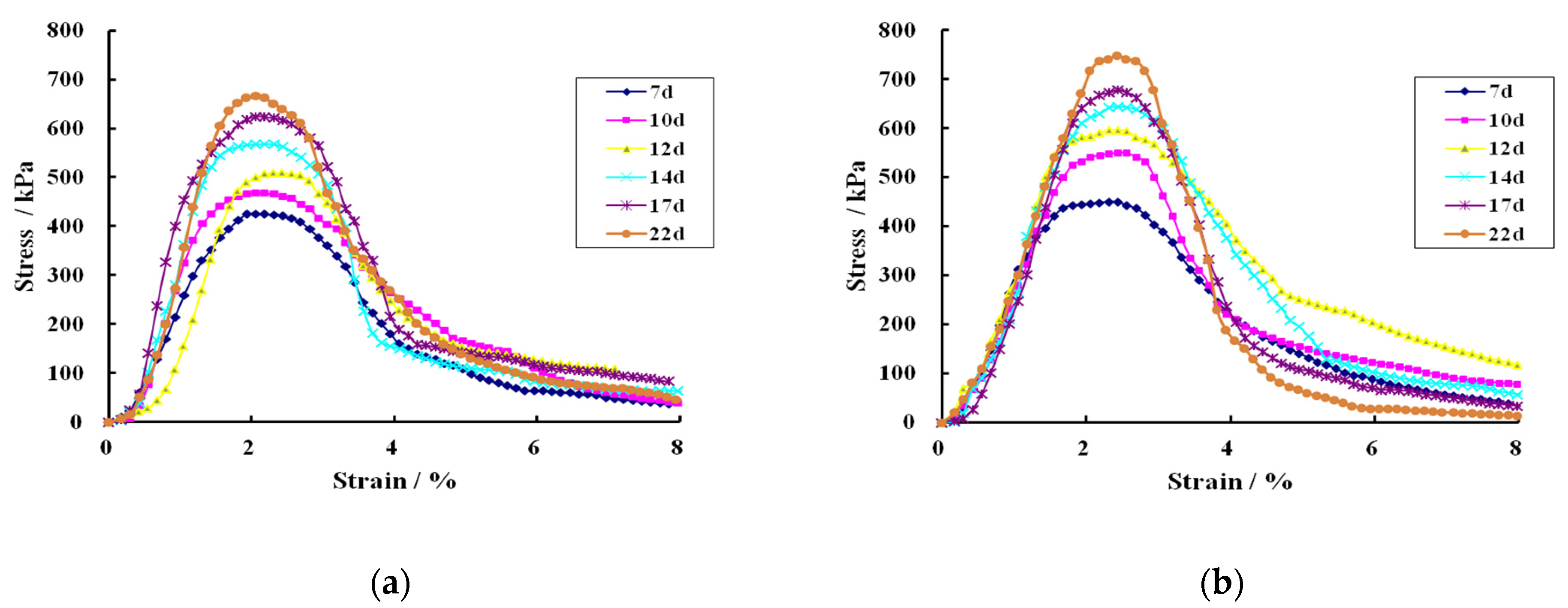 Jmse 09 00143 g003 Jmse 09 00143 g003