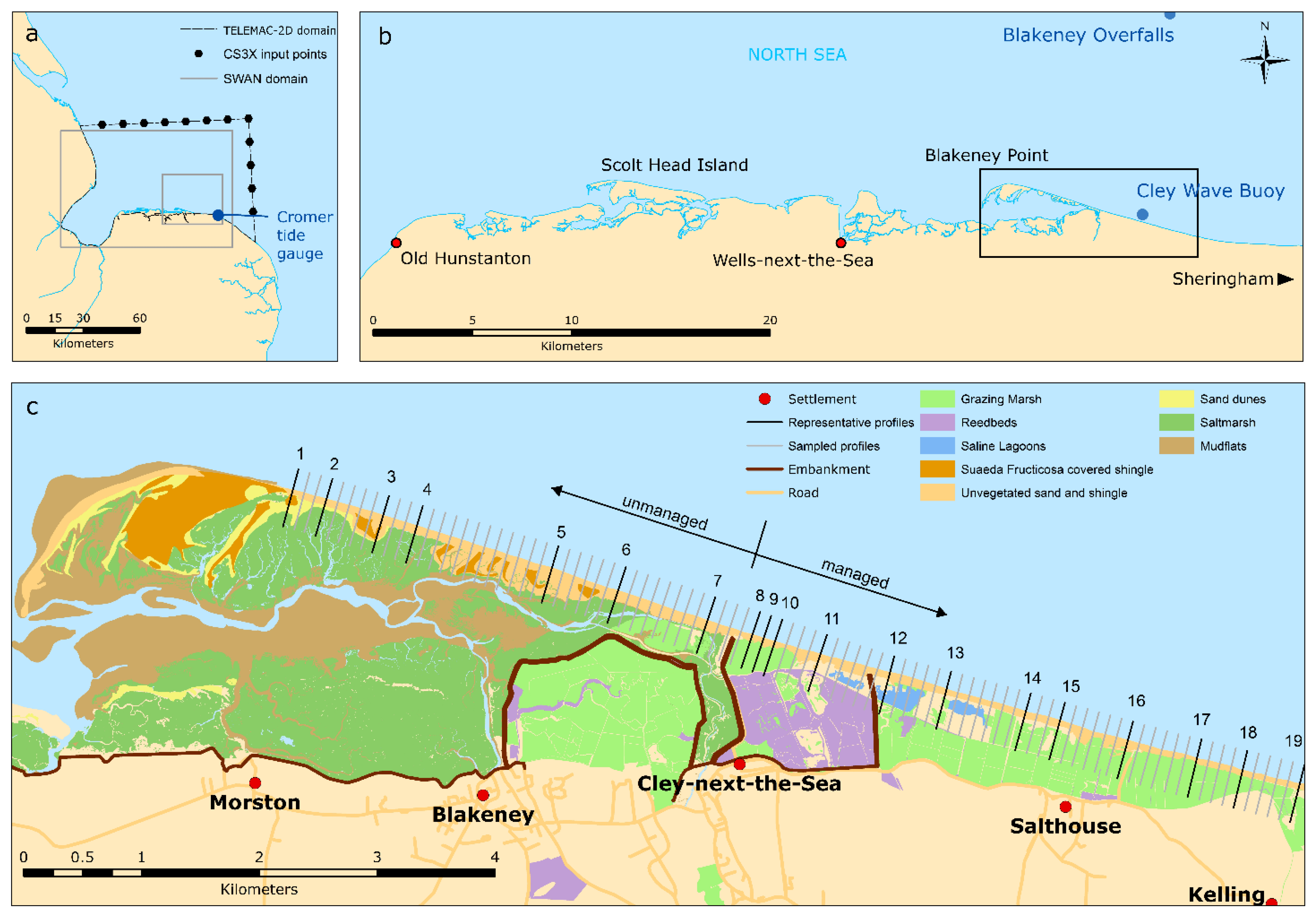Jmse 09 00147 g001 Jmse 09 00147 g001