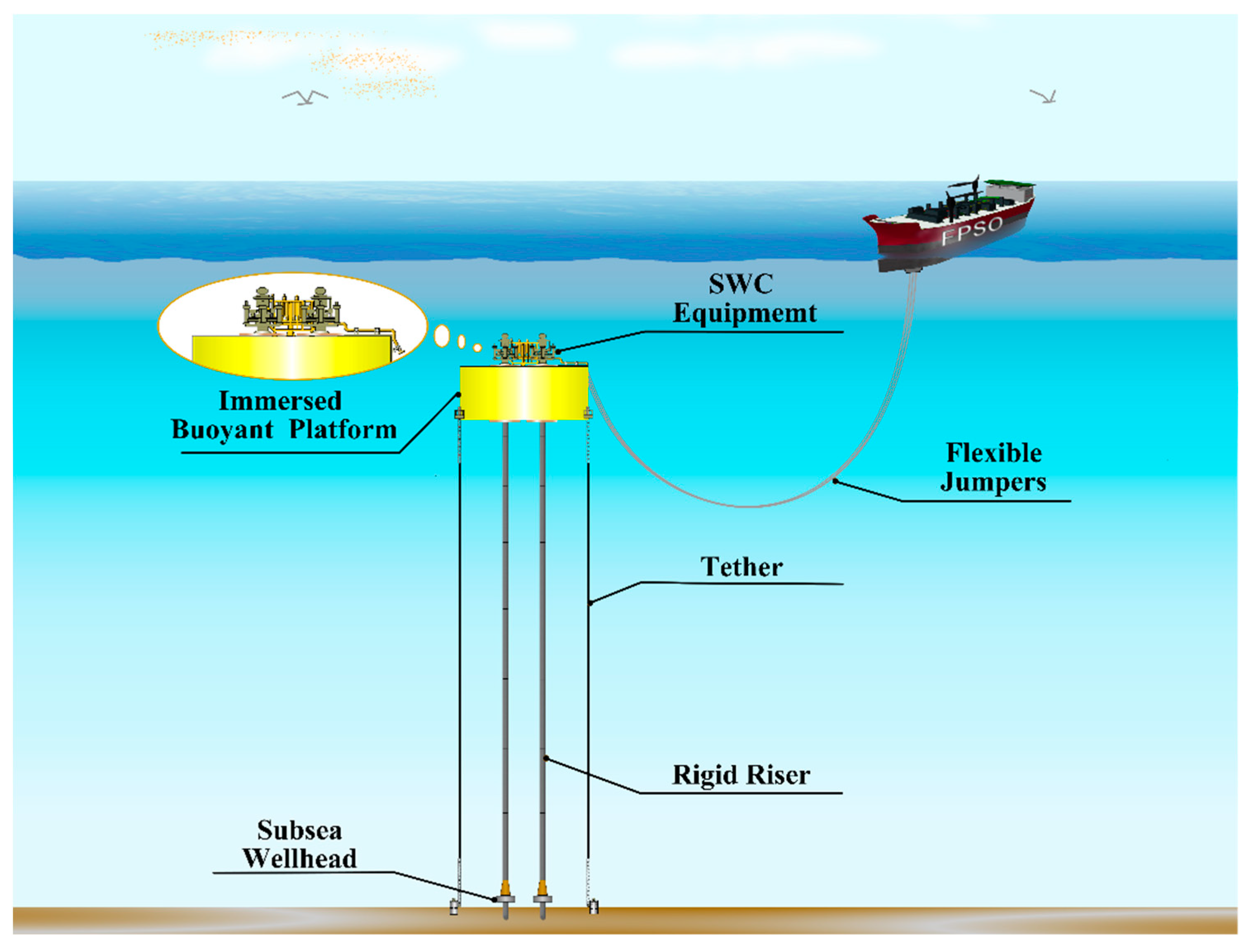 Jmse 09 00168 g001 Jmse 09 00168 g001