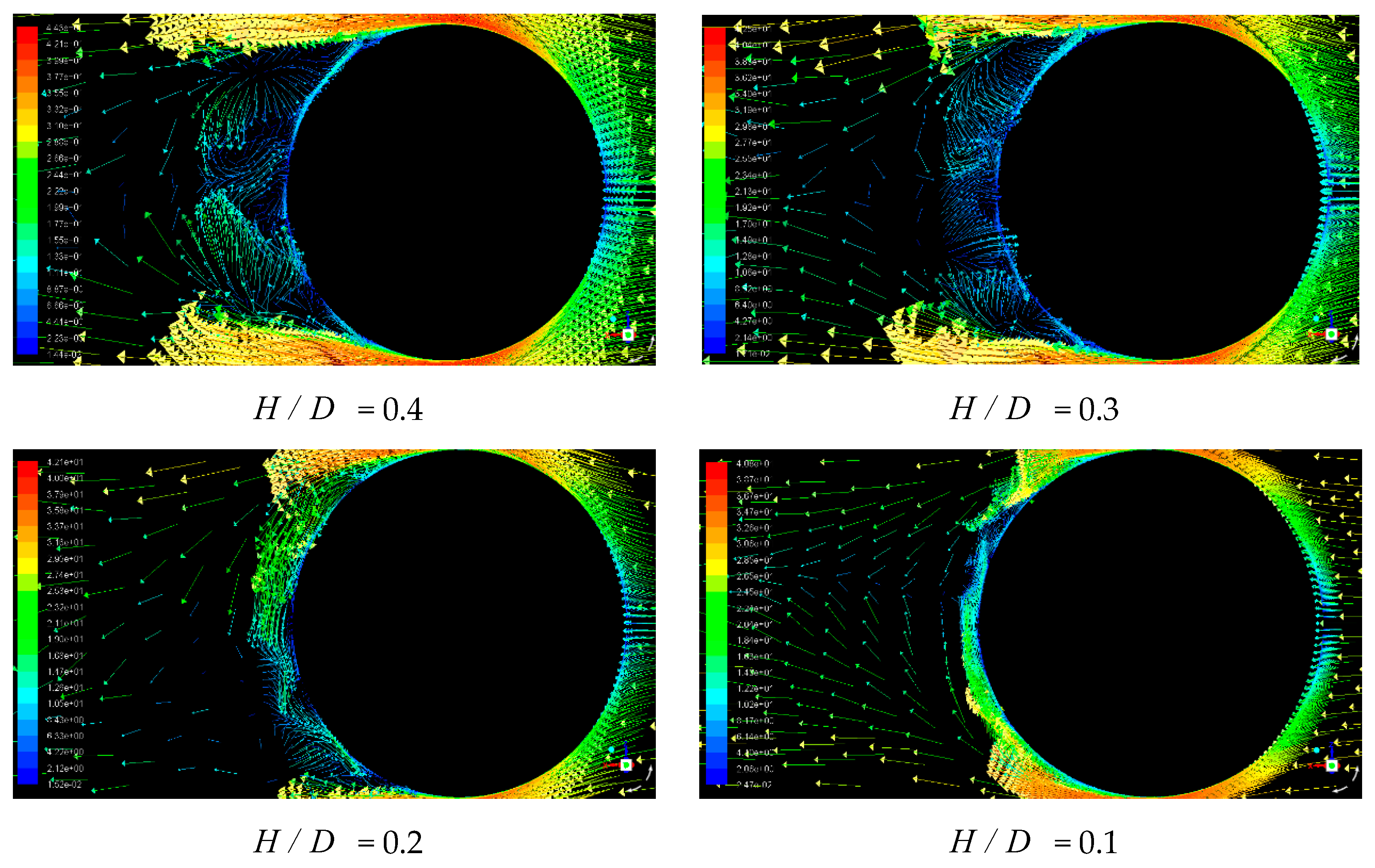 Jmse 09 00168 g010b Jmse 09 00168 g010b