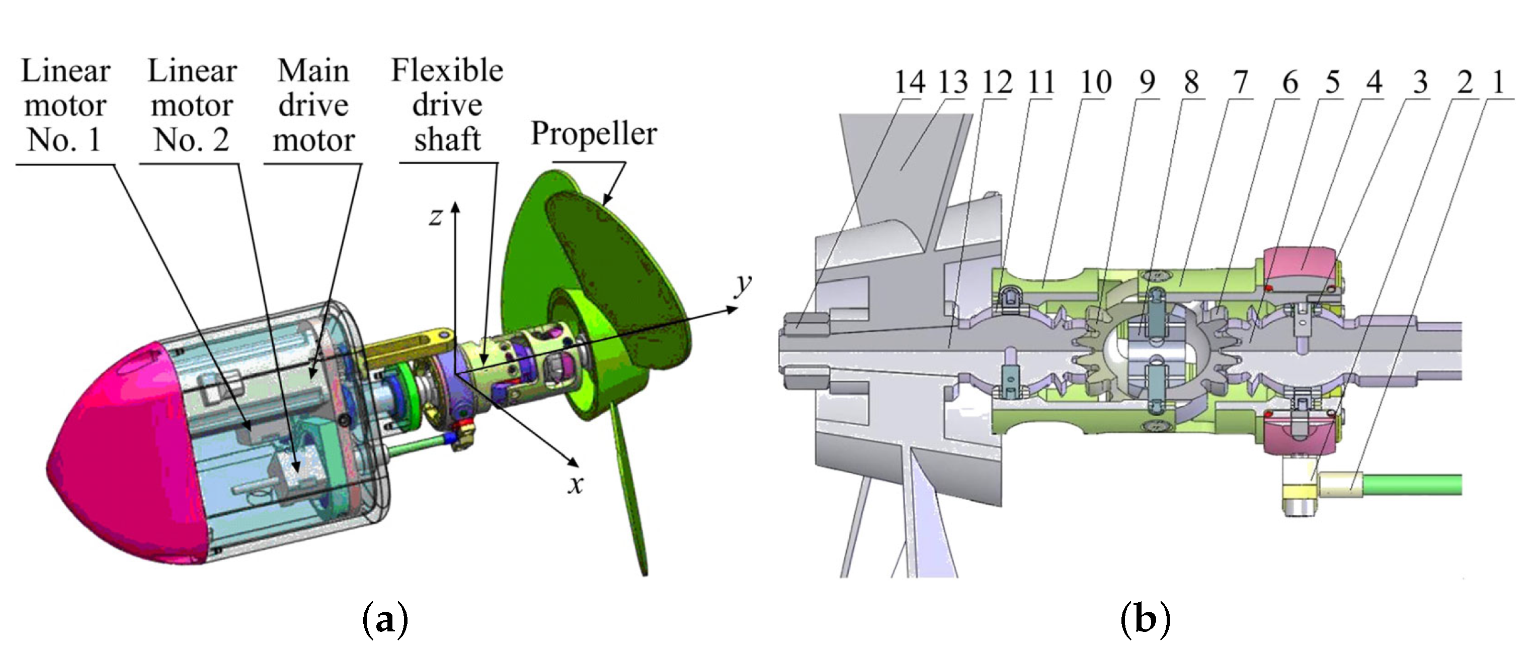 Jmse 09 00170 g013