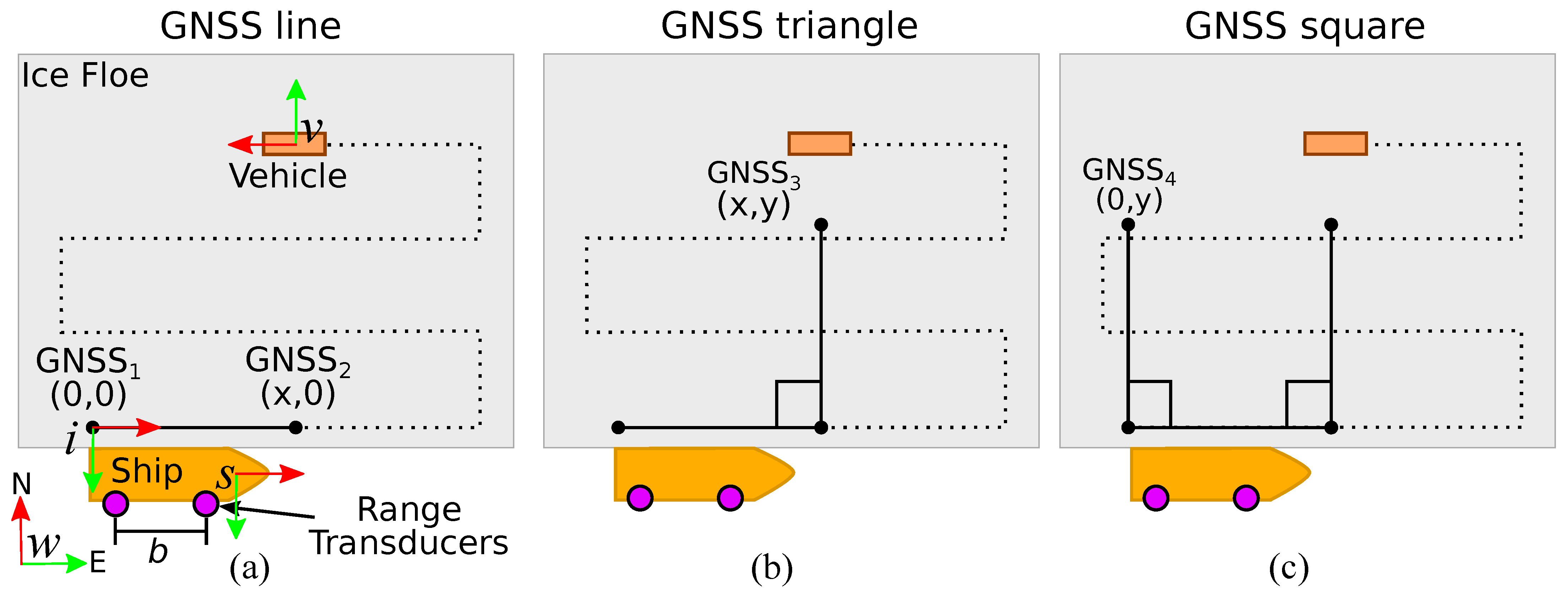 Jmse 09 00174 g001 Jmse 09 00174 g001