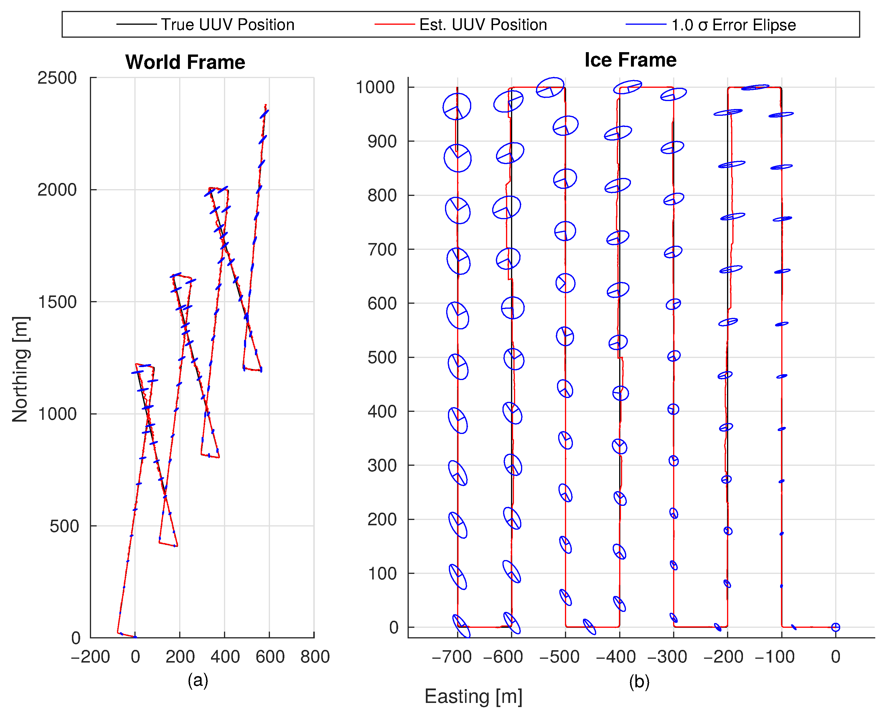 Jmse 09 00174 g002 Jmse 09 00174 g002