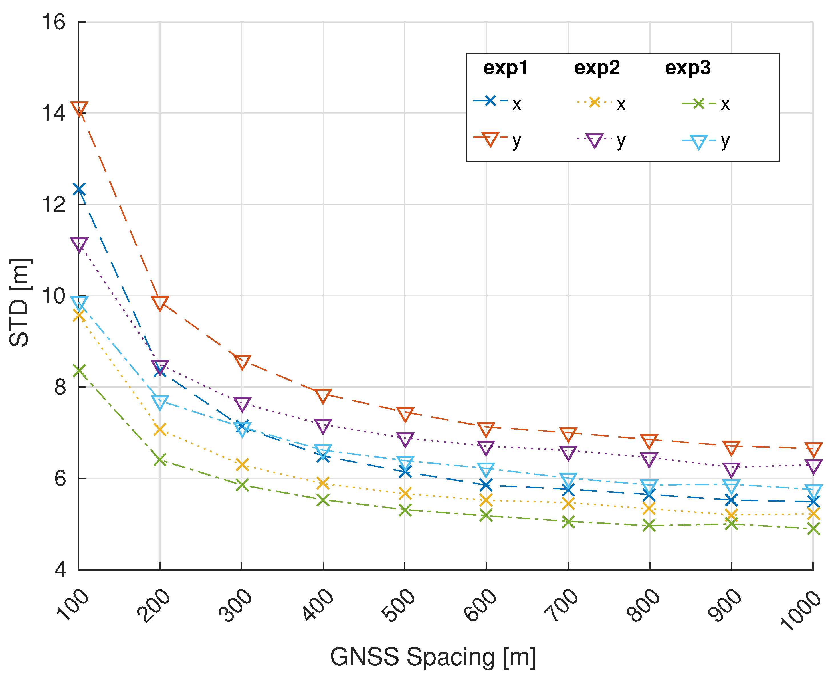 Jmse 09 00174 g004 Jmse 09 00174 g004