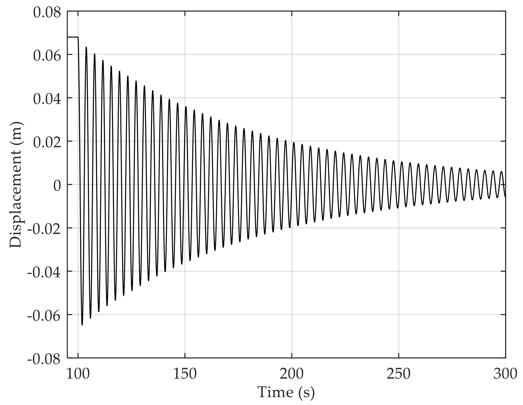 Jmse 09 00175 g003