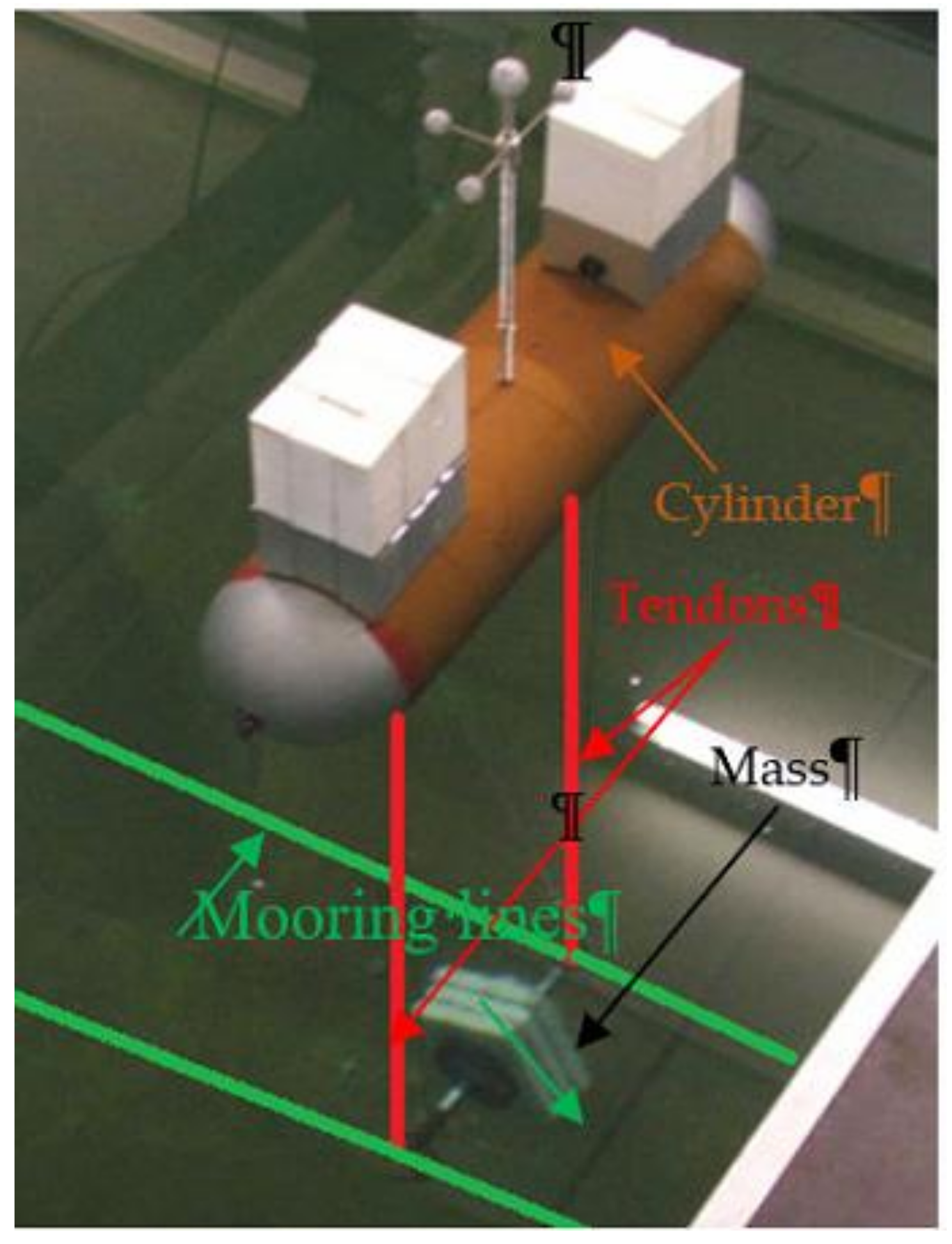 Jmse 09 00175 g004