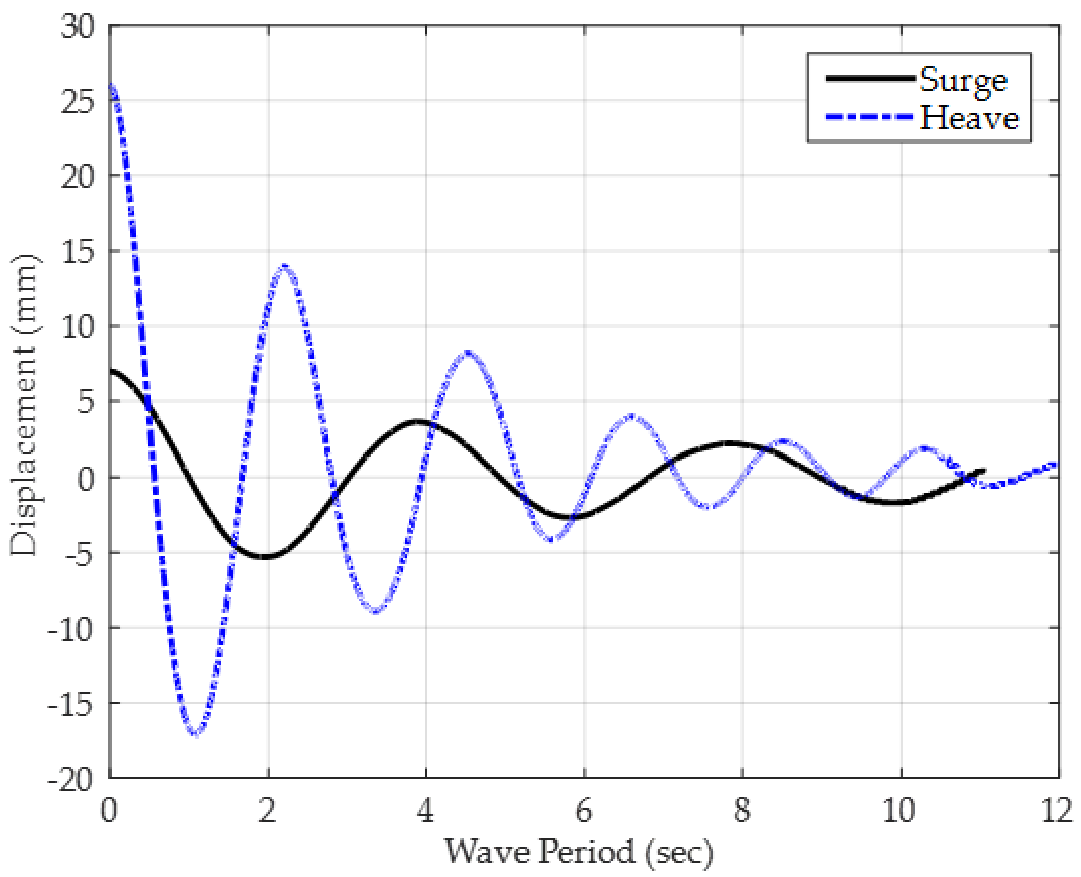 Jmse 09 00175 g006