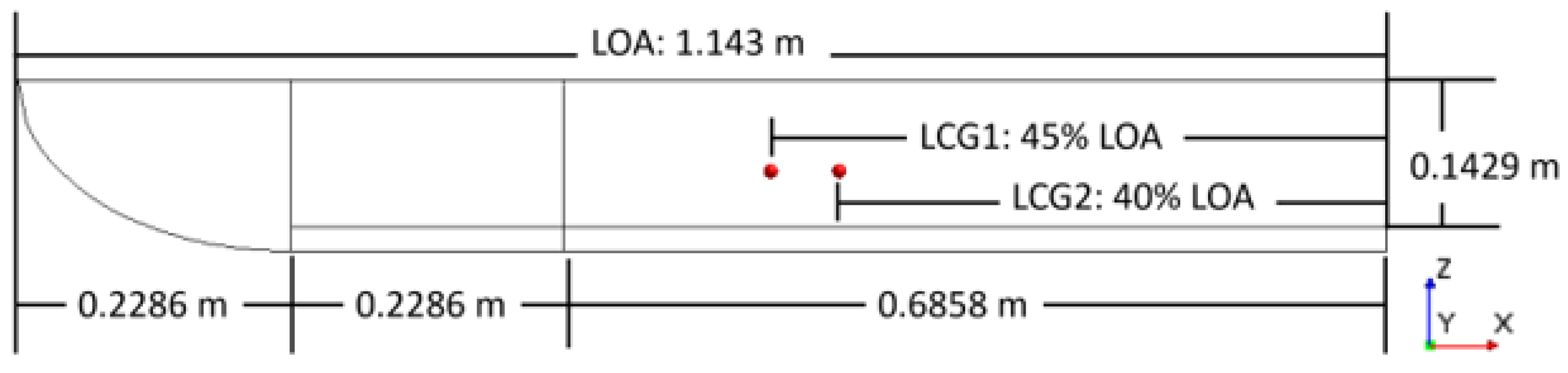 Jmse 09 00184 g002 Jmse 09 00184 g002