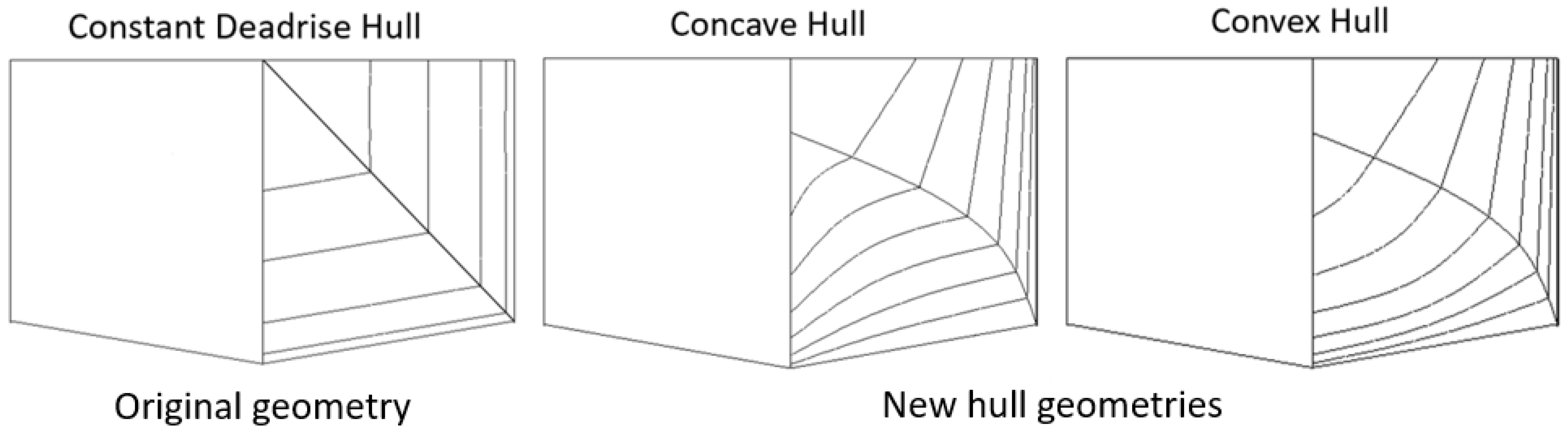 Jmse 09 00184 g003 Jmse 09 00184 g003